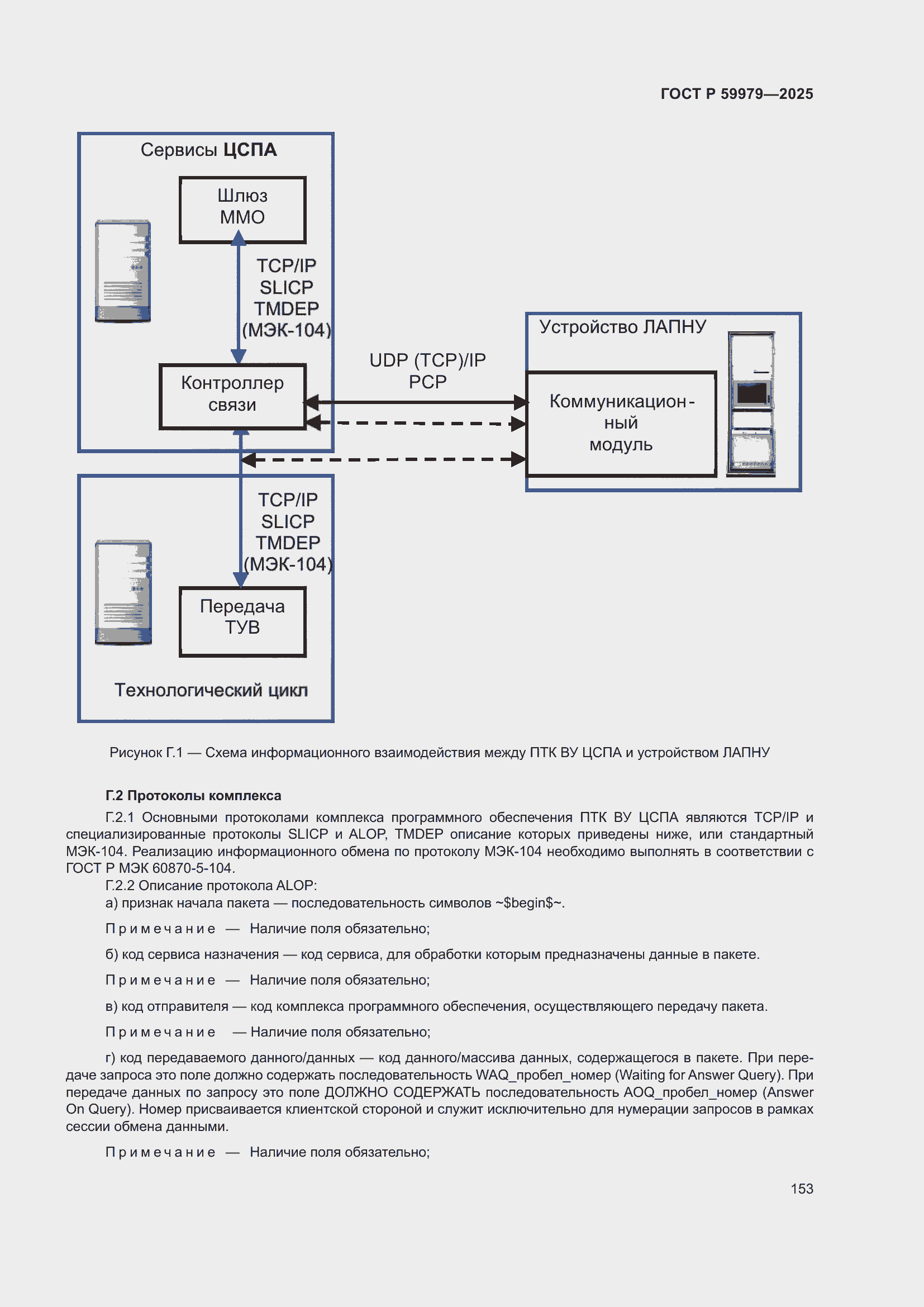 Страница 157 ГОСТ Р 59979-2025