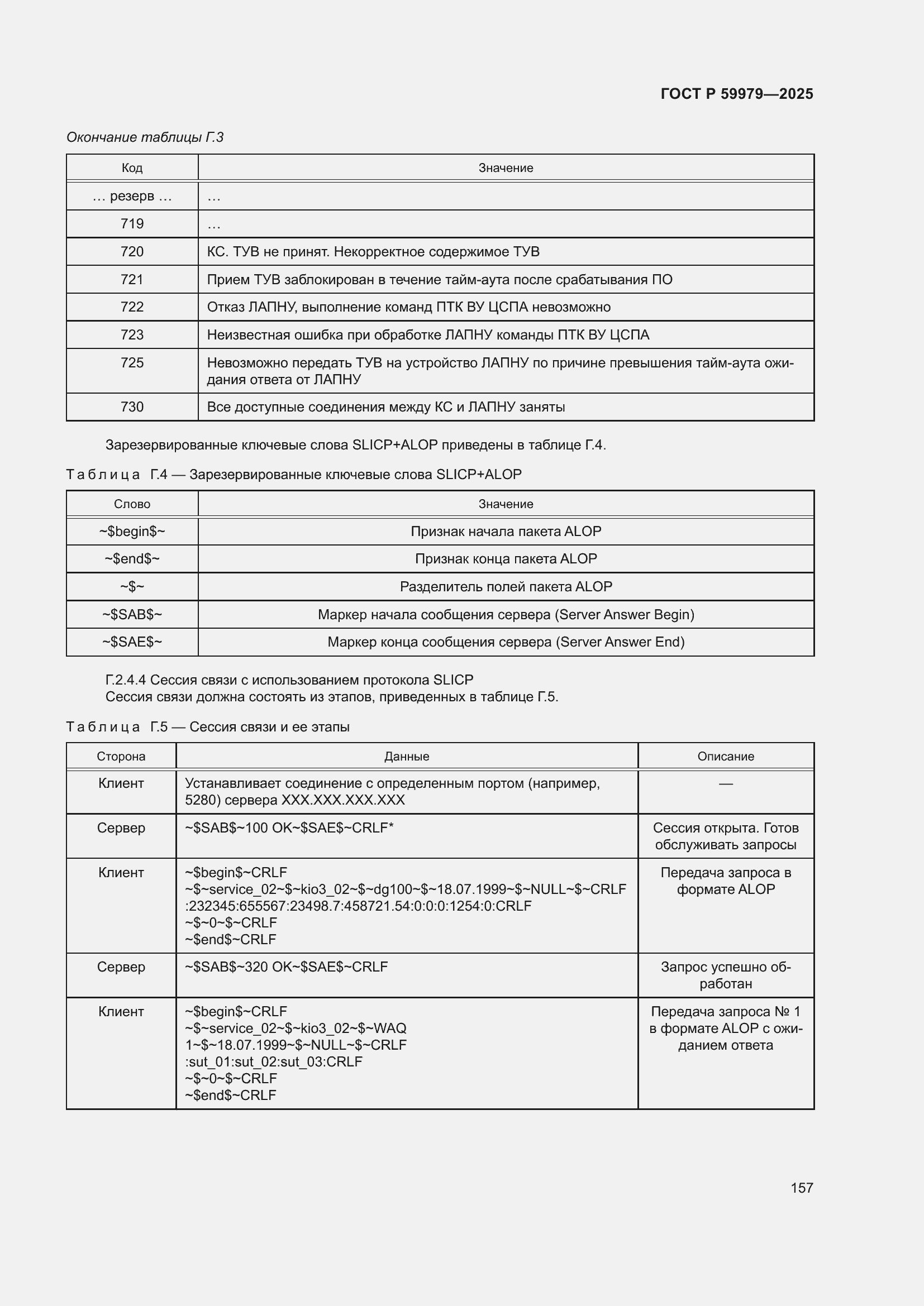 Страница 161 ГОСТ Р 59979-2025