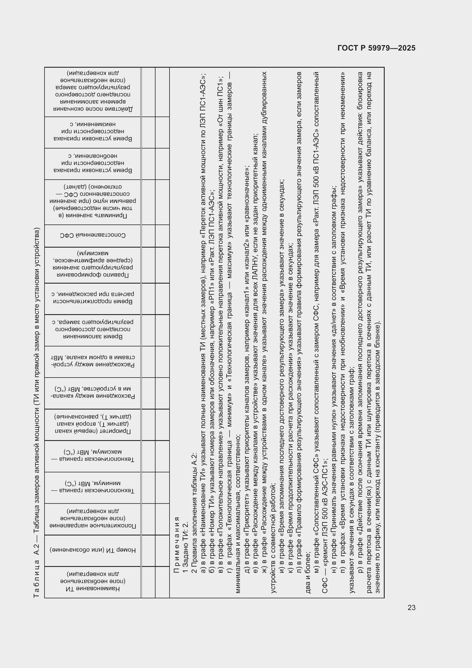 Страница 27 ГОСТ Р 59979-2025