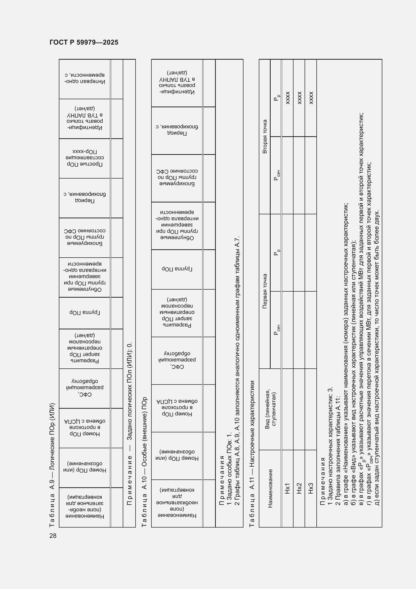 Страница 32 ГОСТ Р 59979-2025