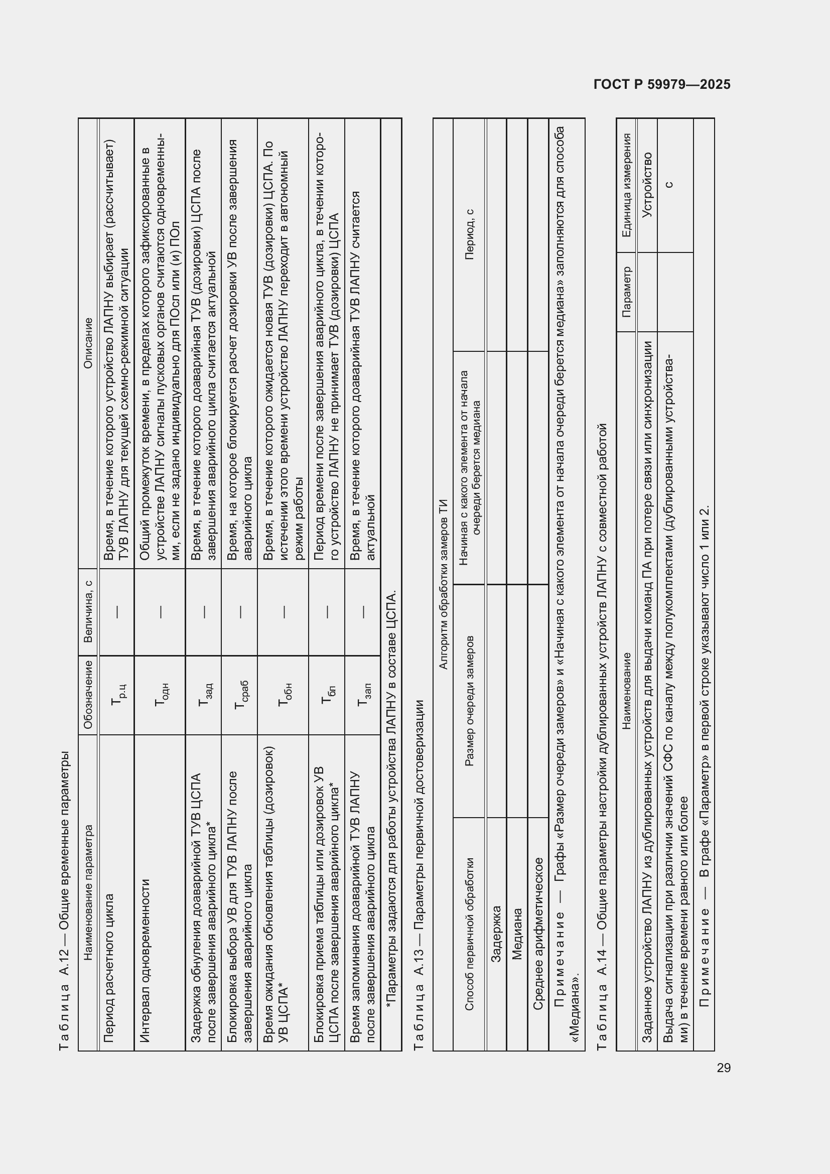 Страница 33 ГОСТ Р 59979-2025