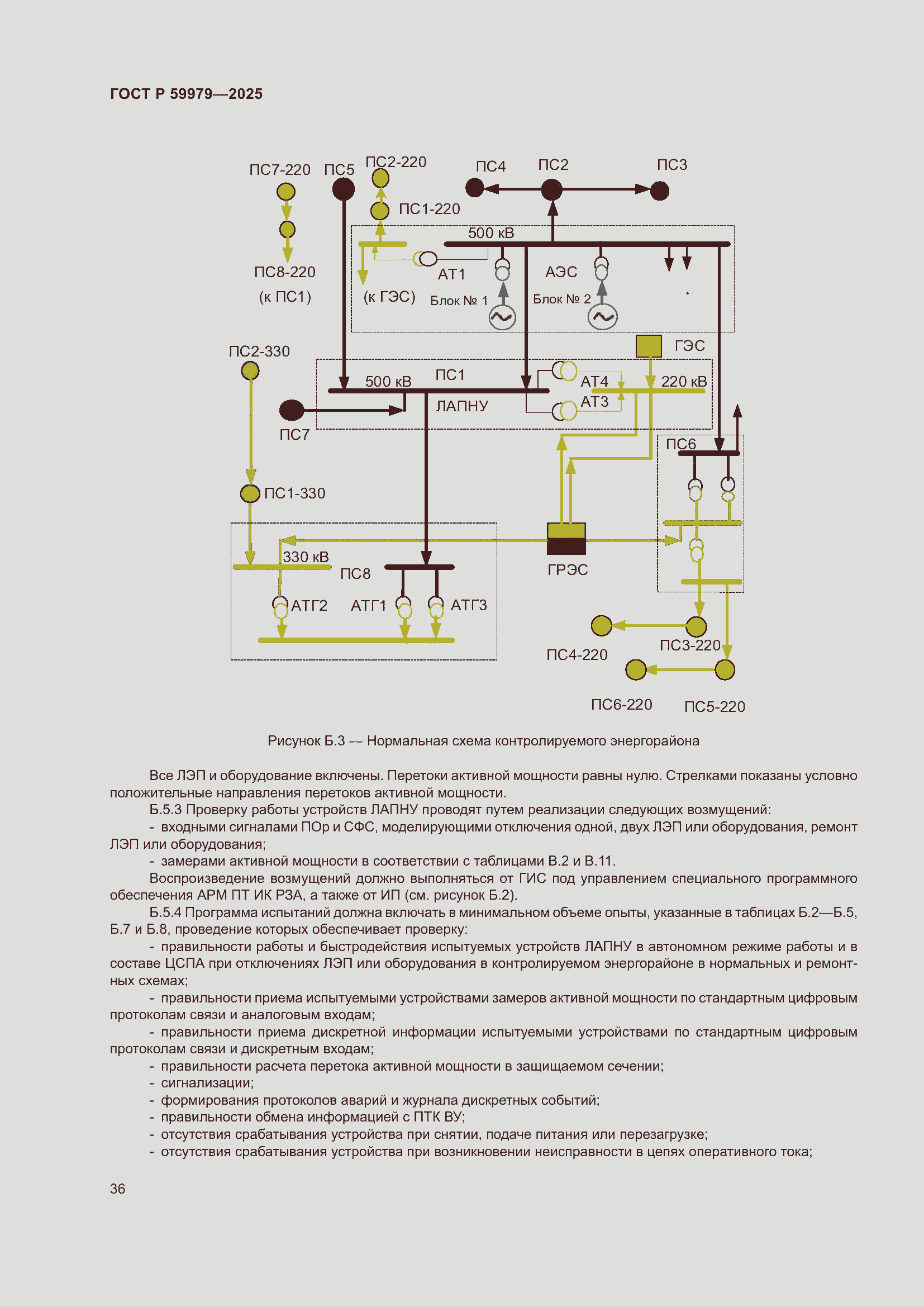 Страница 40 ГОСТ Р 59979-2025