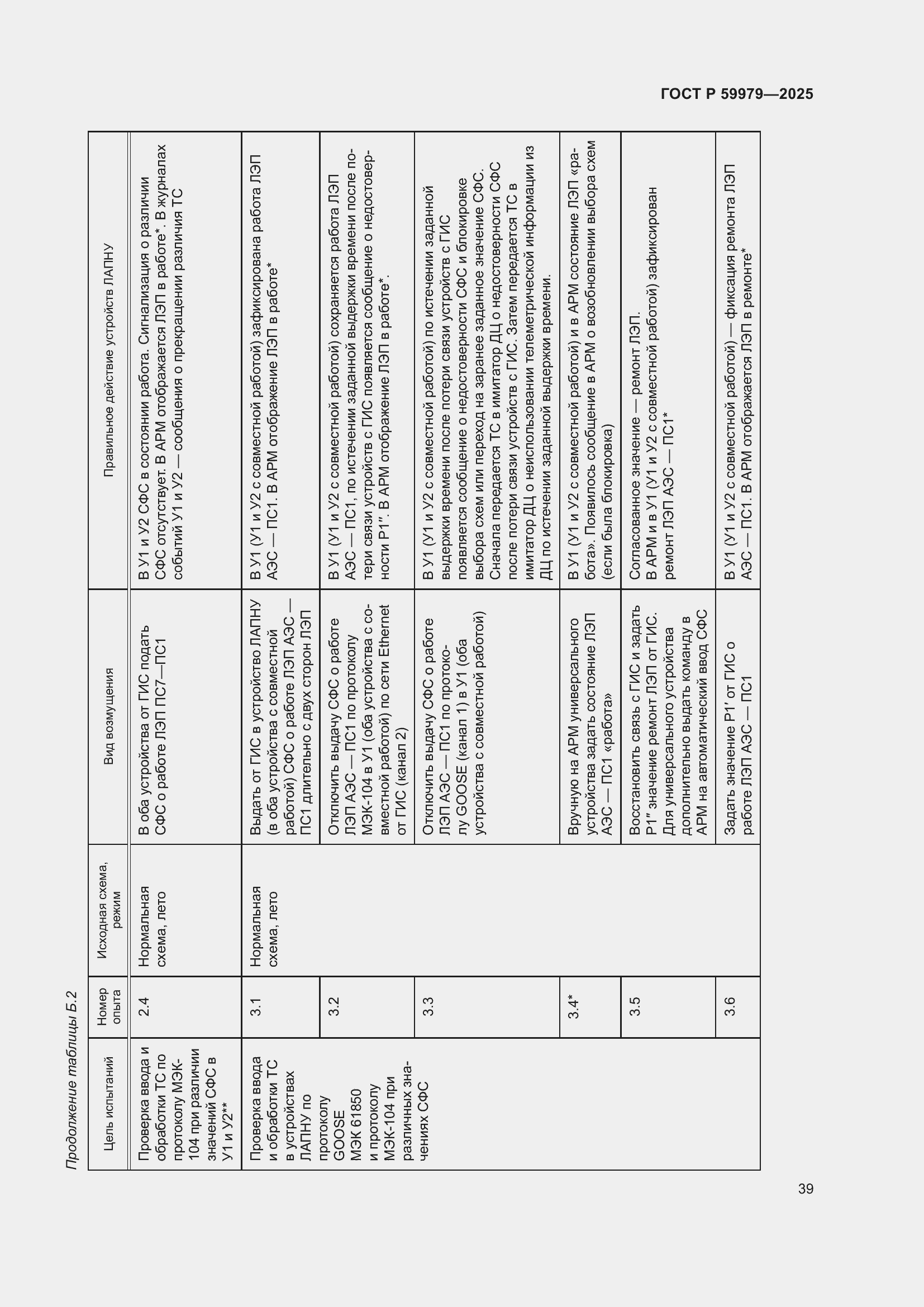 Страница 43 ГОСТ Р 59979-2025