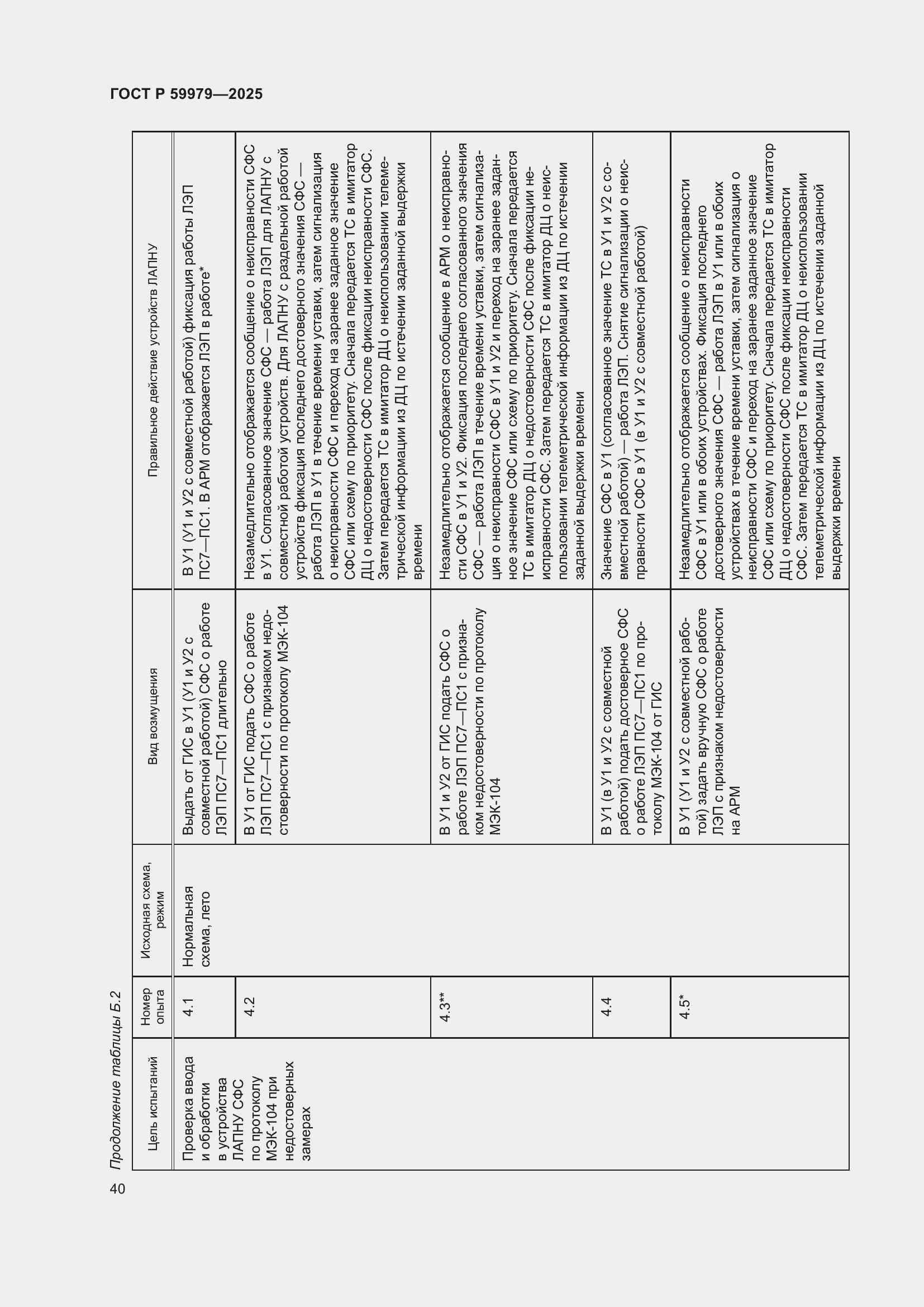 Страница 44 ГОСТ Р 59979-2025