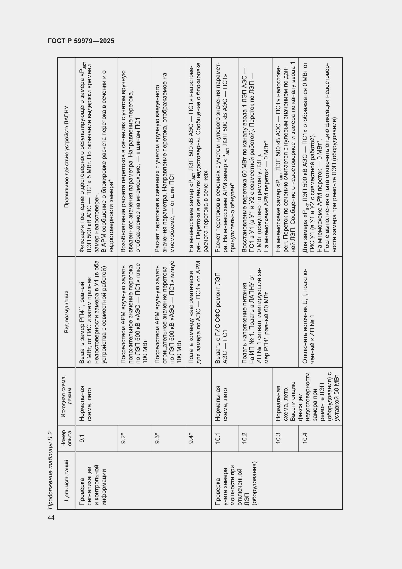 Страница 48 ГОСТ Р 59979-2025