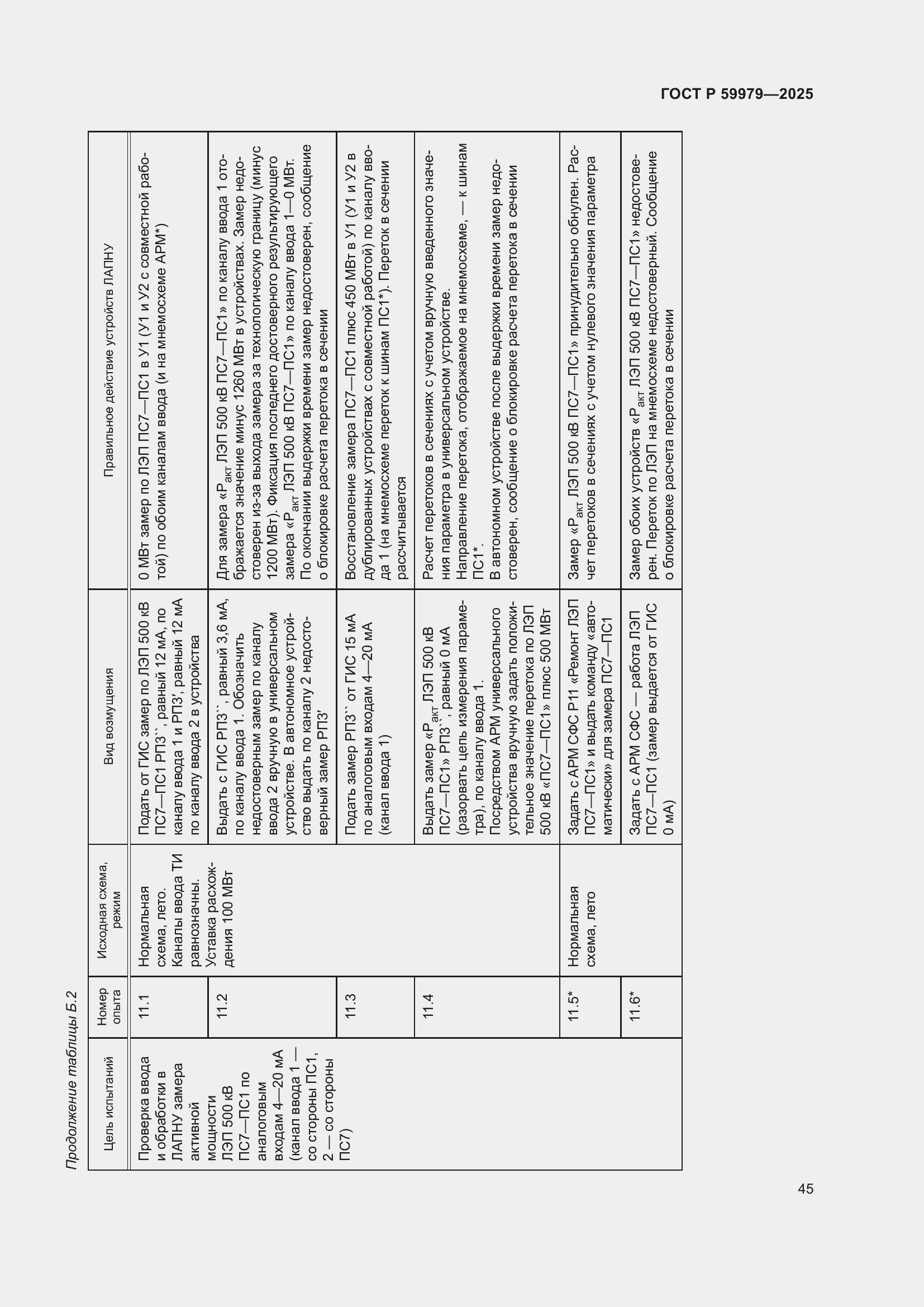 Страница 49 ГОСТ Р 59979-2025