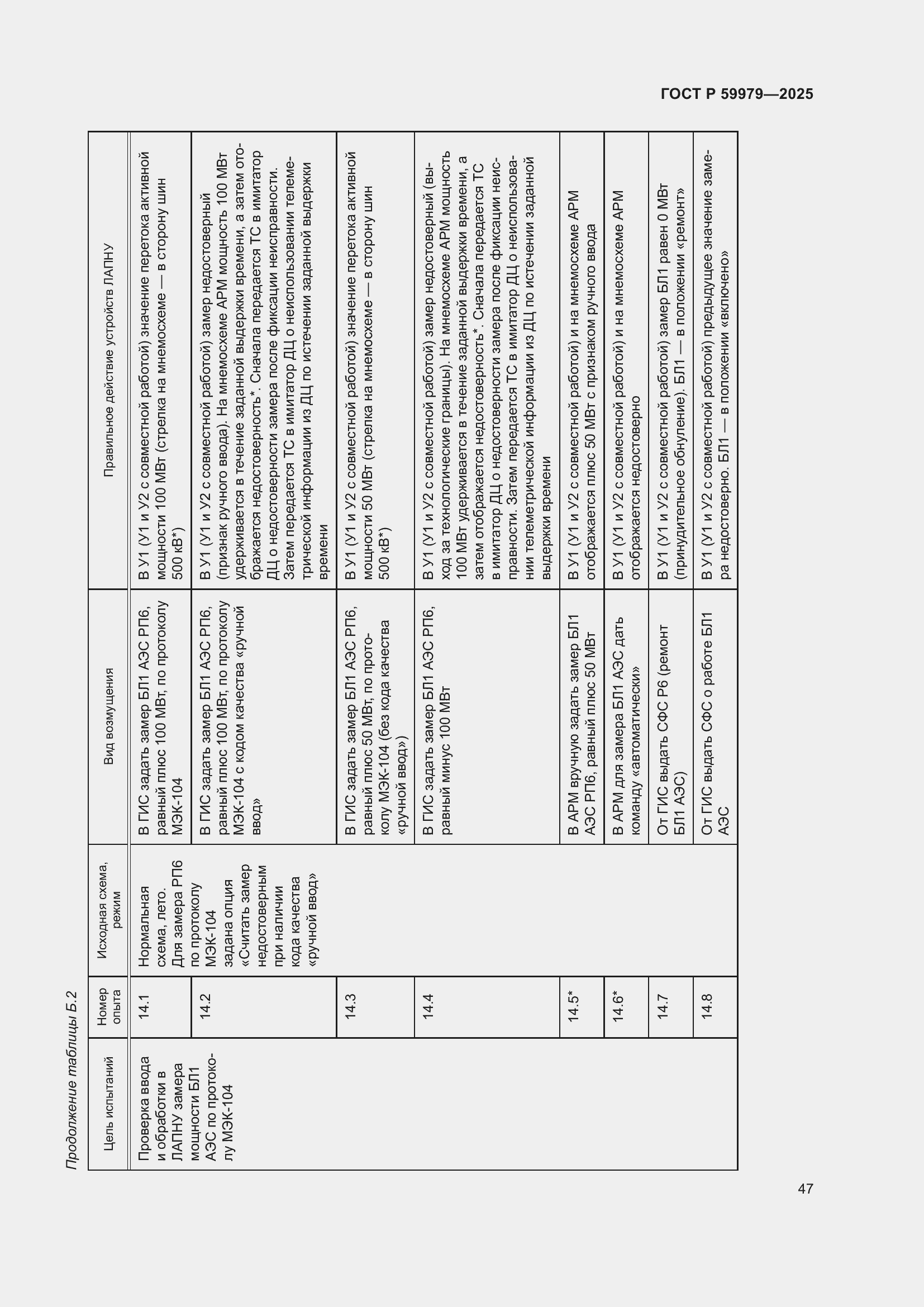 Страница 51 ГОСТ Р 59979-2025