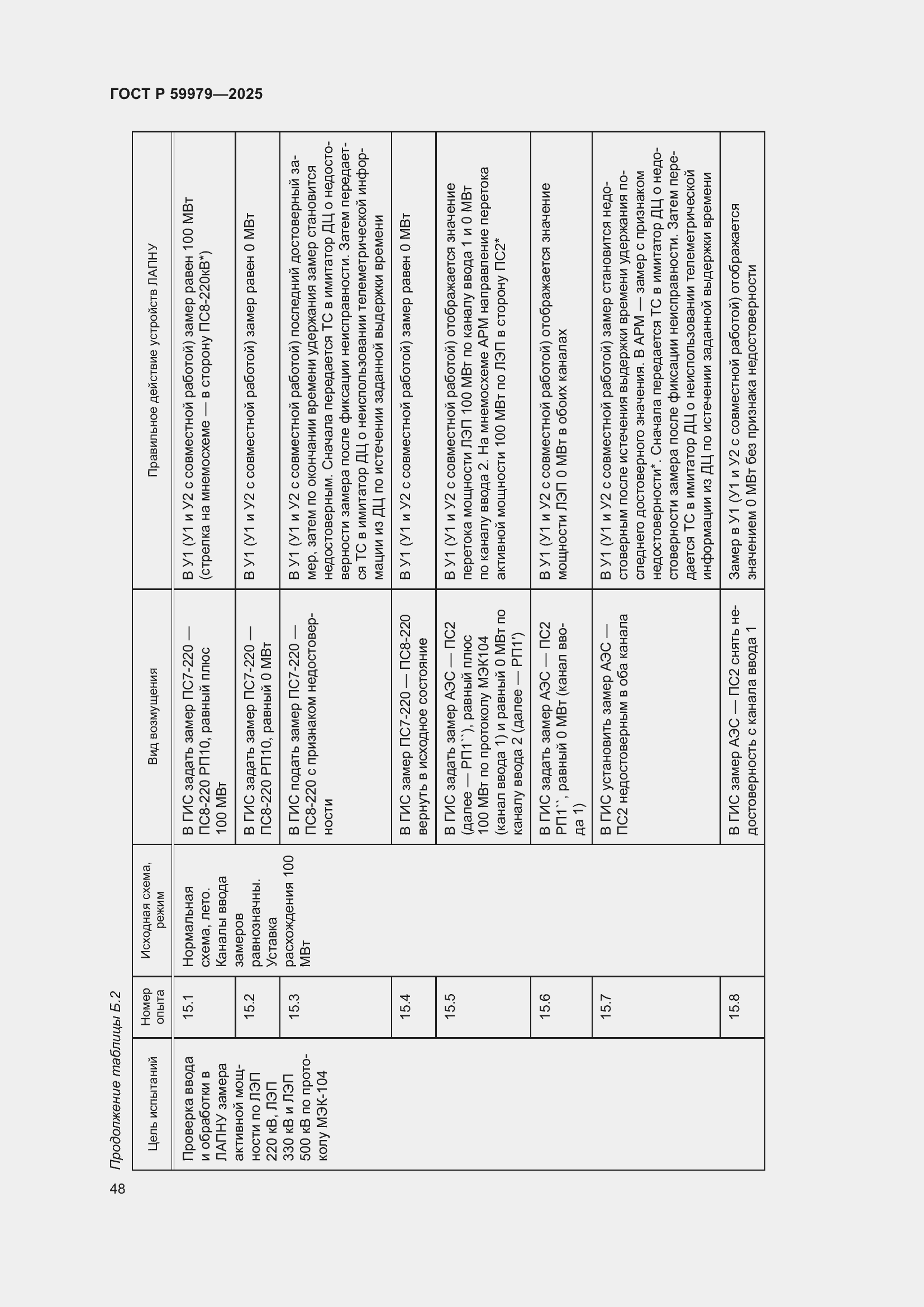Страница 52 ГОСТ Р 59979-2025