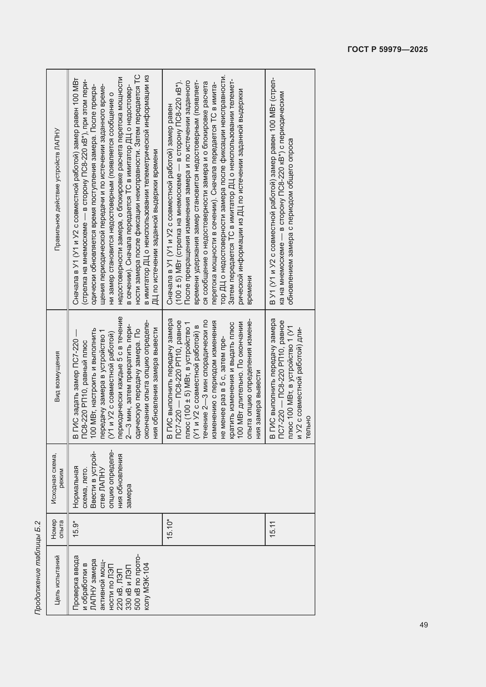 Страница 53 ГОСТ Р 59979-2025