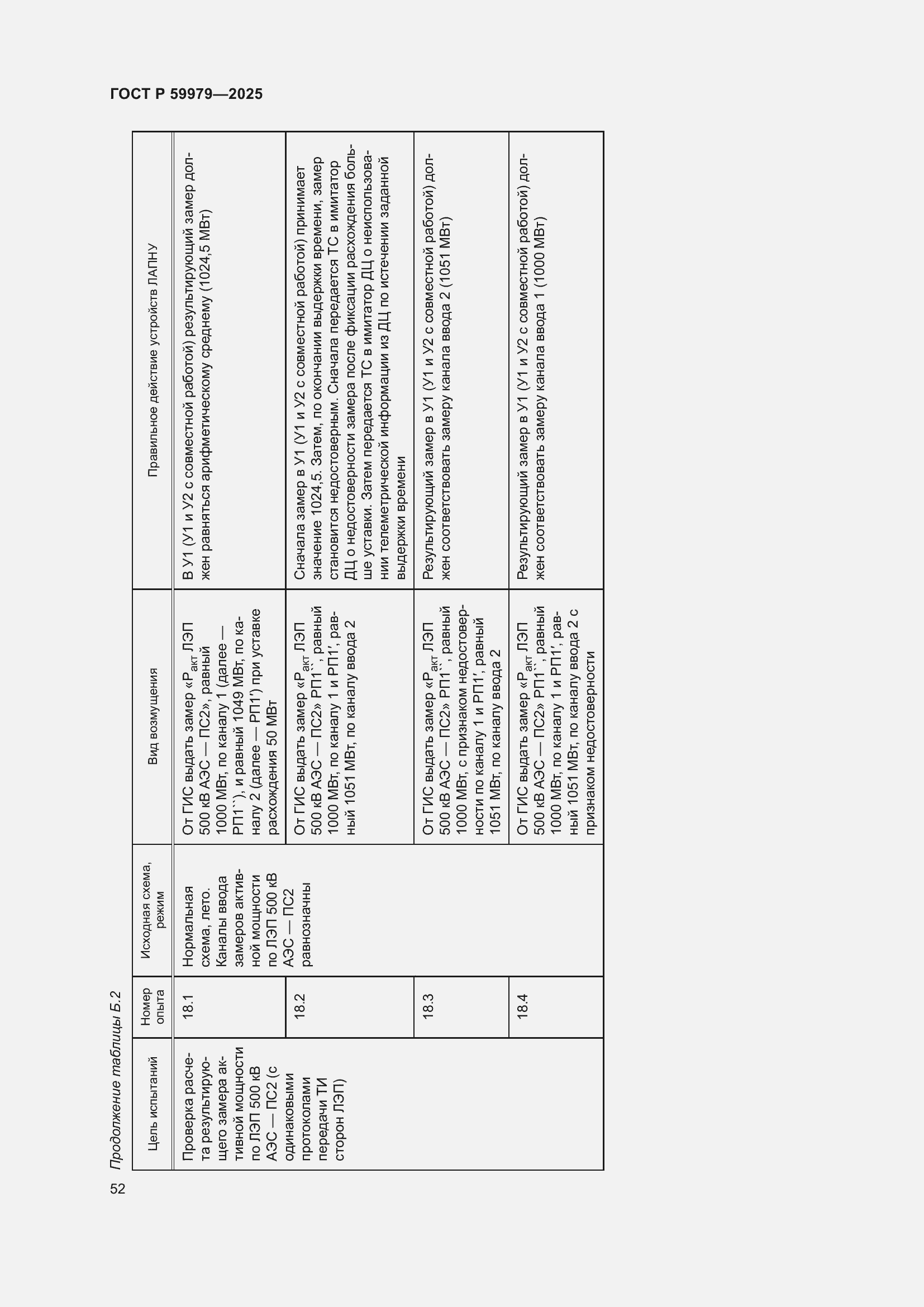 Страница 56 ГОСТ Р 59979-2025