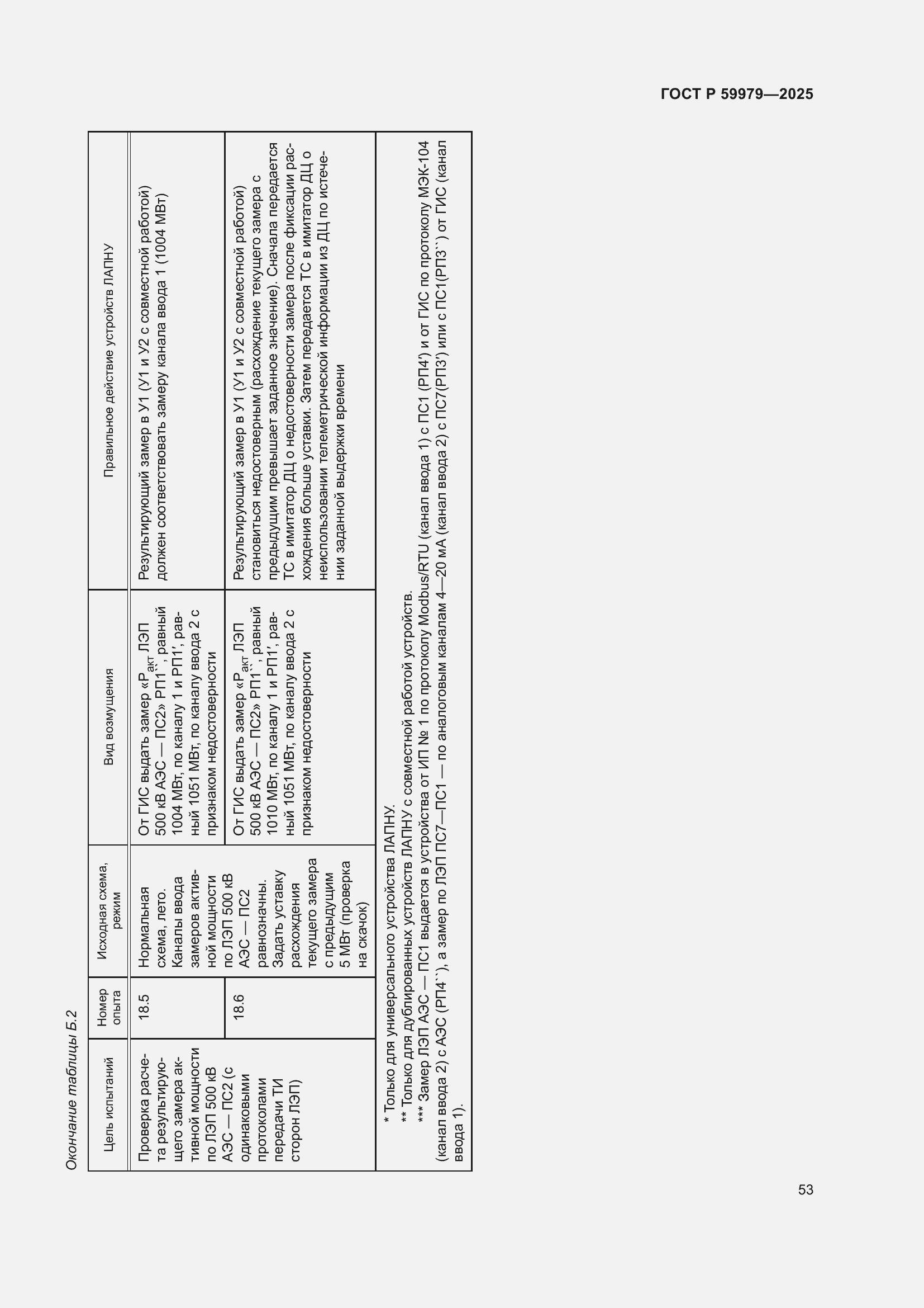 Страница 57 ГОСТ Р 59979-2025