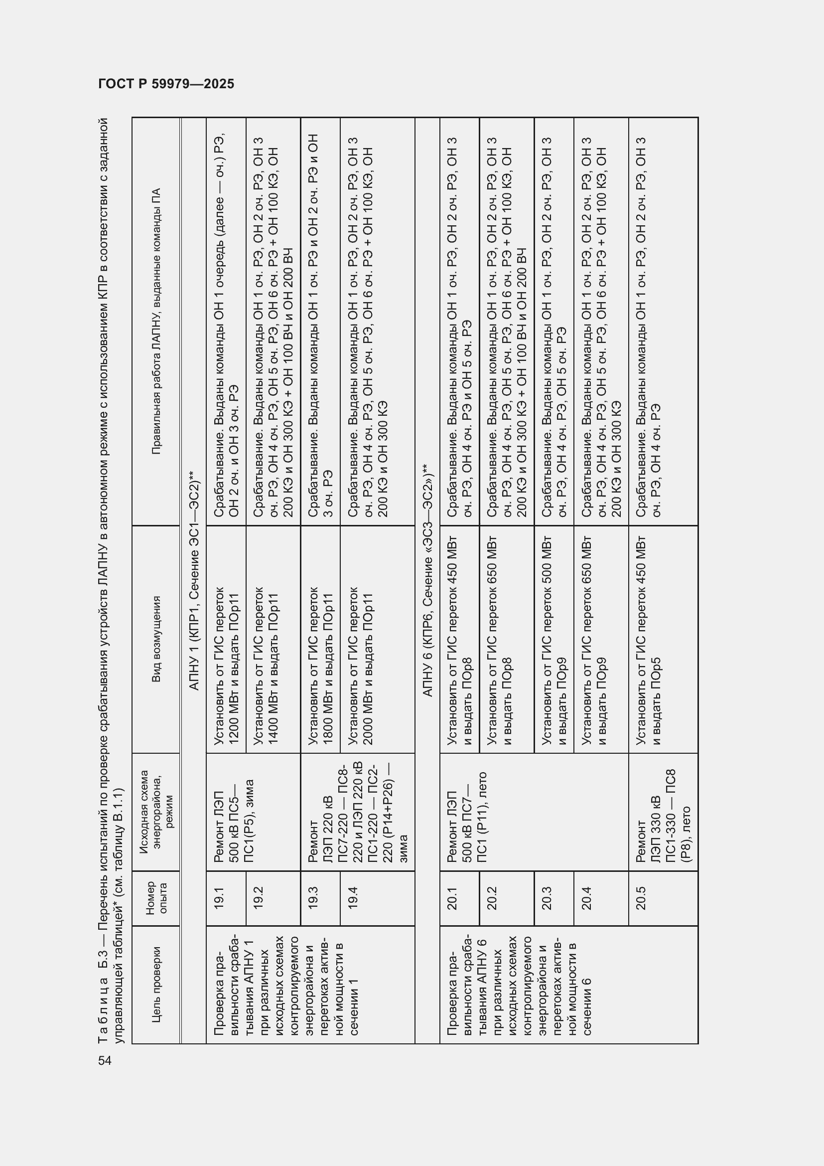 Страница 58 ГОСТ Р 59979-2025