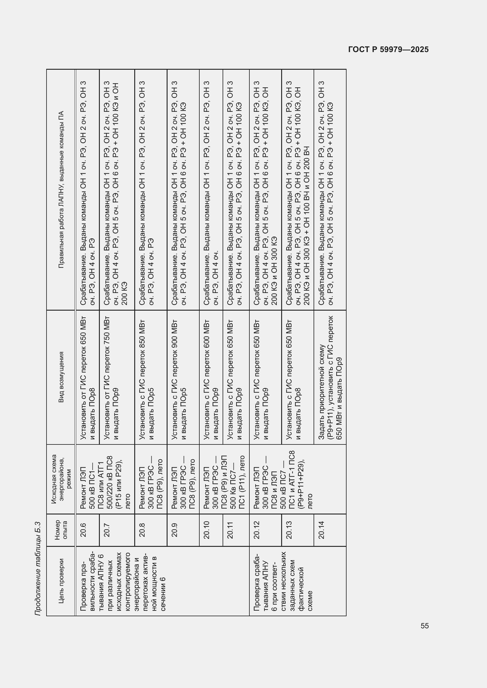 Страница 59 ГОСТ Р 59979-2025