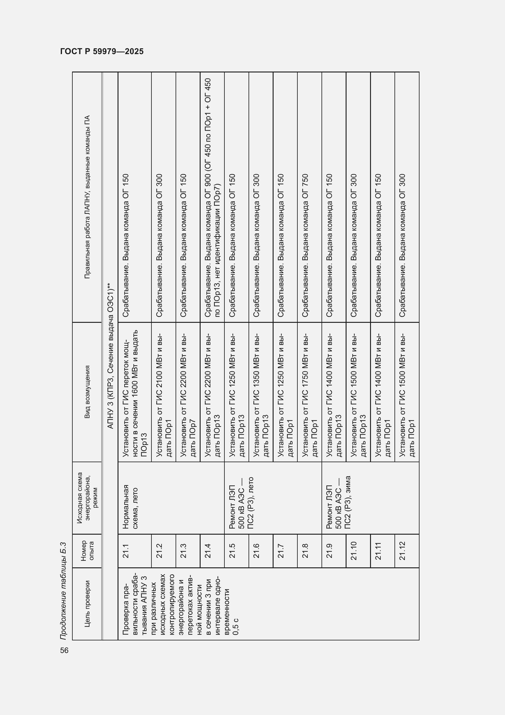 Страница 60 ГОСТ Р 59979-2025