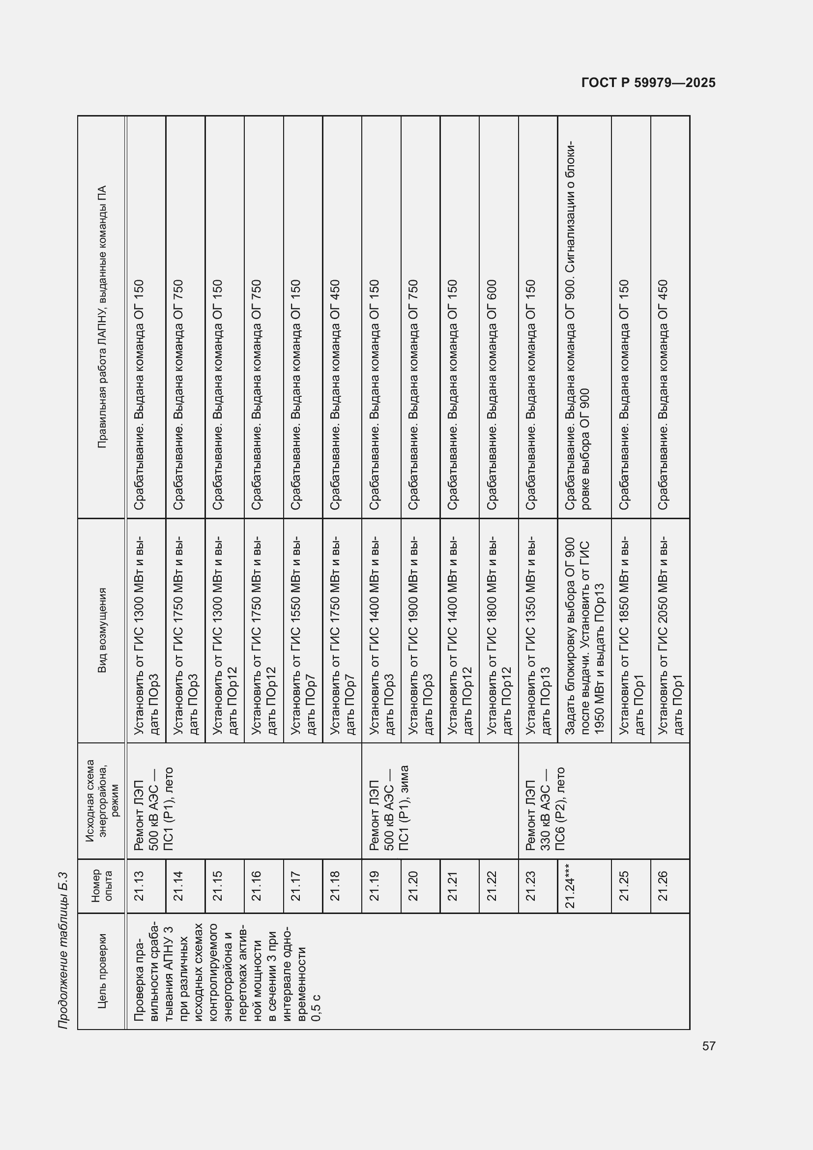 Страница 61 ГОСТ Р 59979-2025