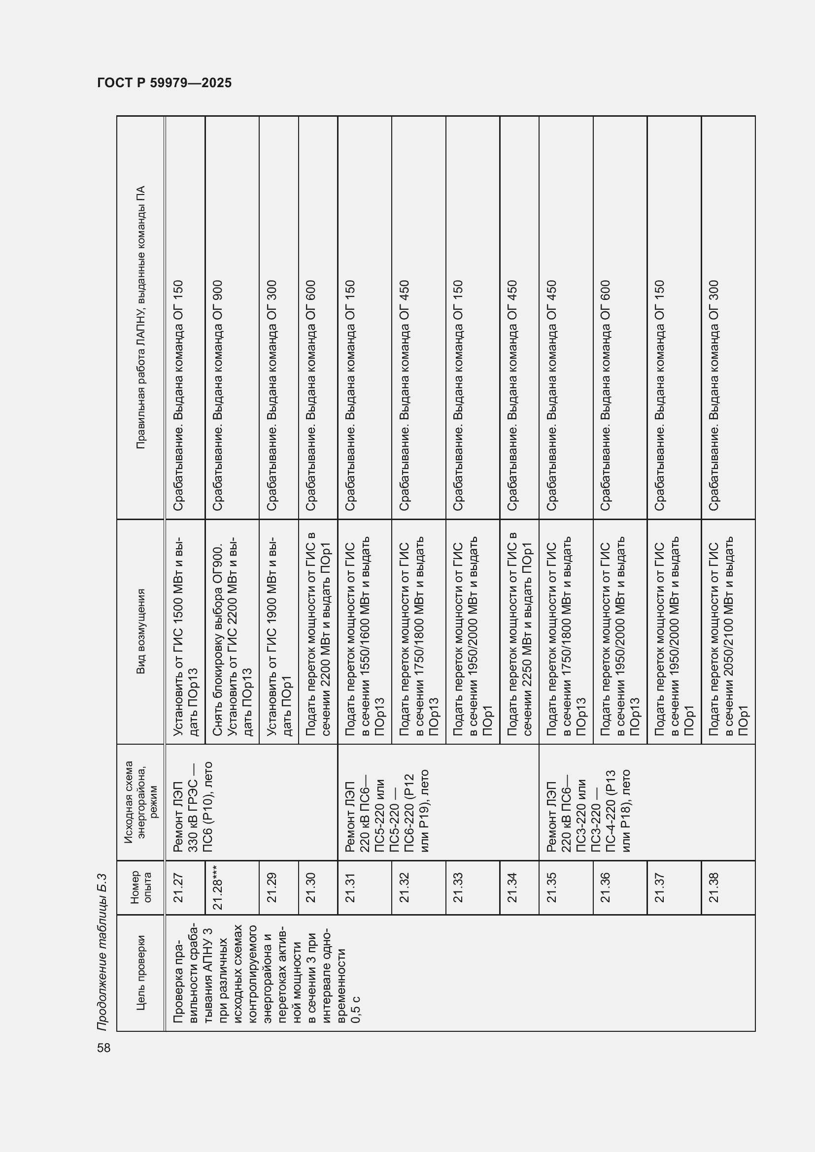 Страница 62 ГОСТ Р 59979-2025