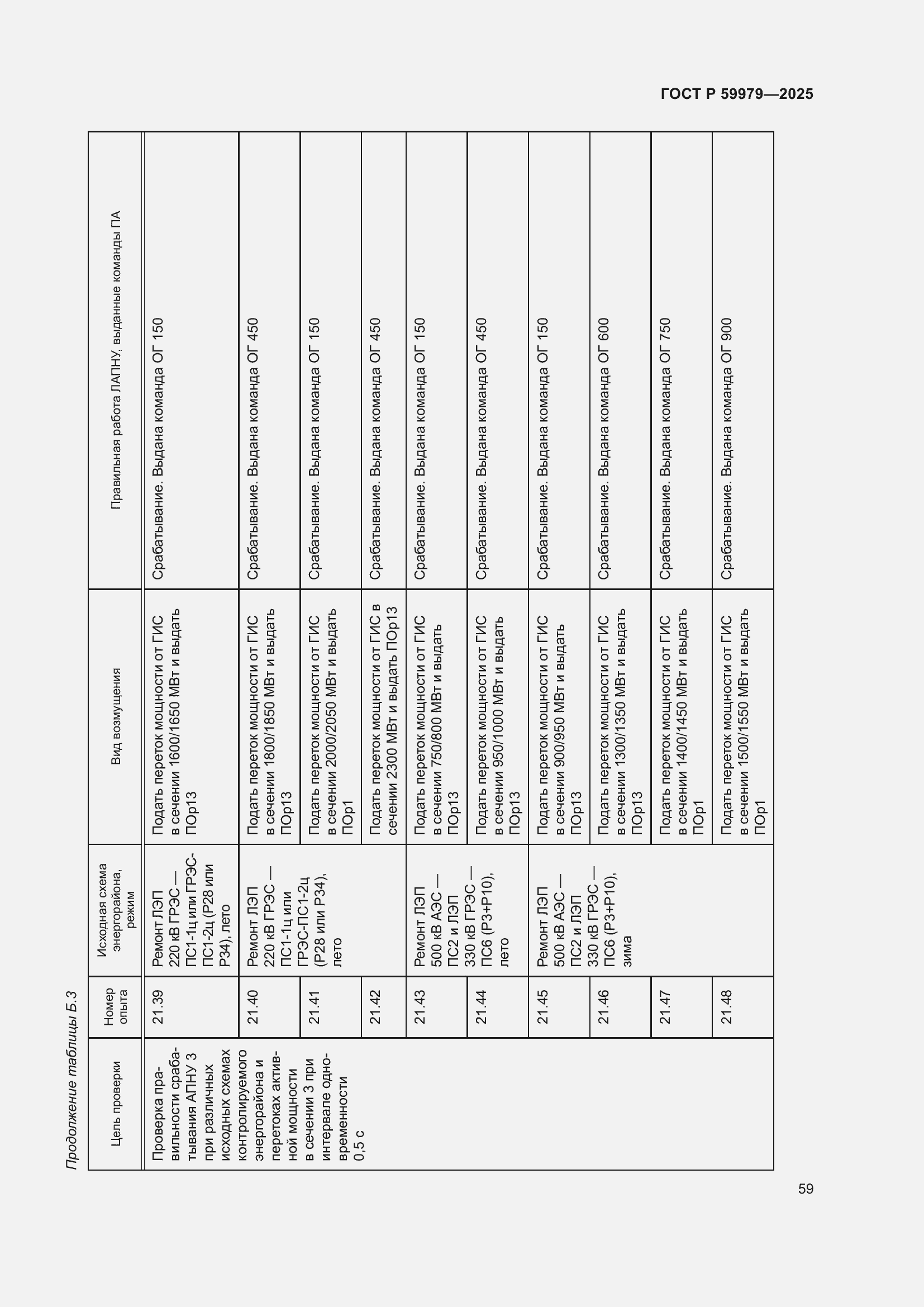 Страница 63 ГОСТ Р 59979-2025