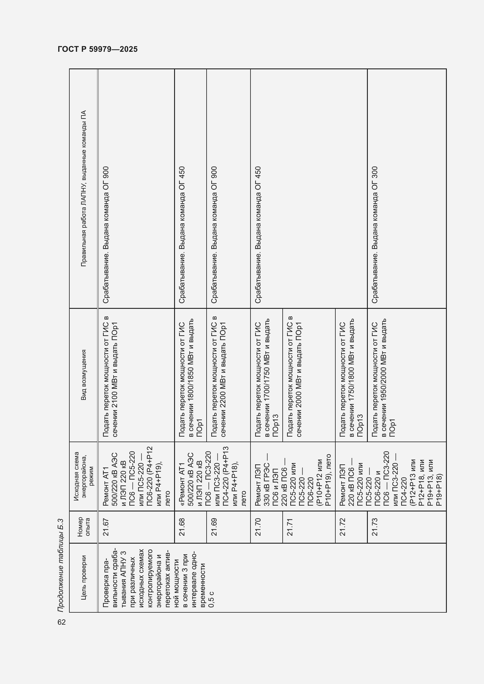 Страница 66 ГОСТ Р 59979-2025