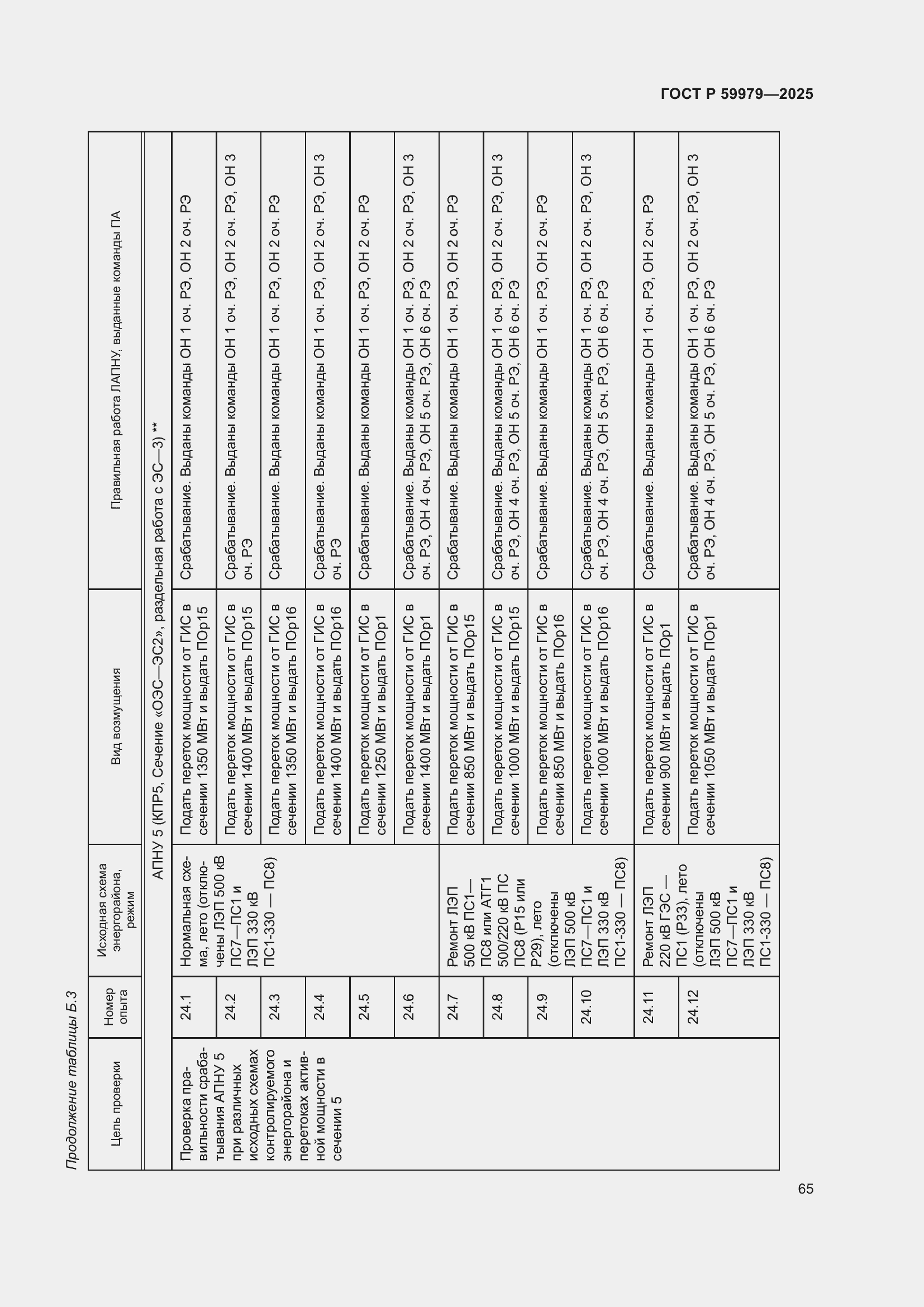 Страница 69 ГОСТ Р 59979-2025