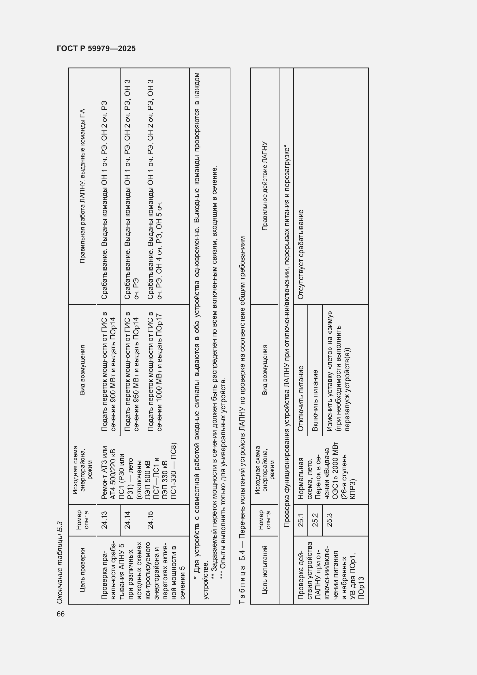 Страница 70 ГОСТ Р 59979-2025