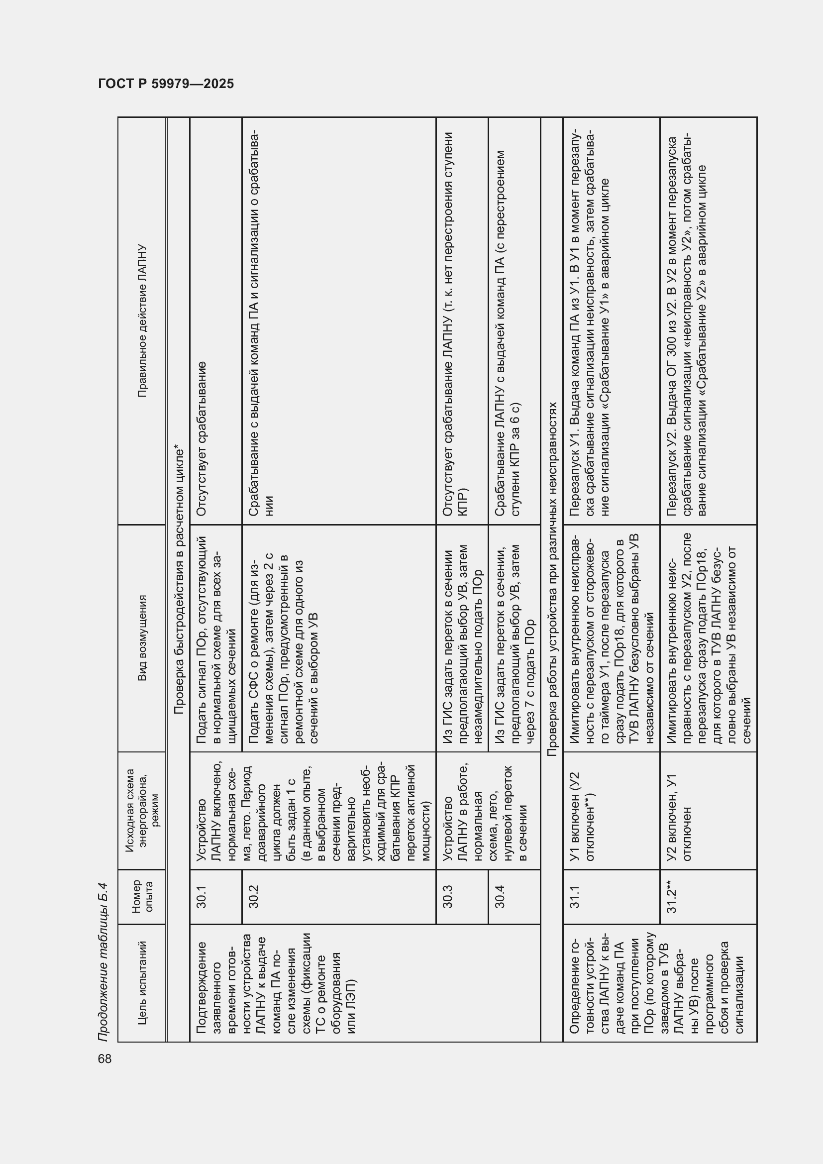 Страница 72 ГОСТ Р 59979-2025