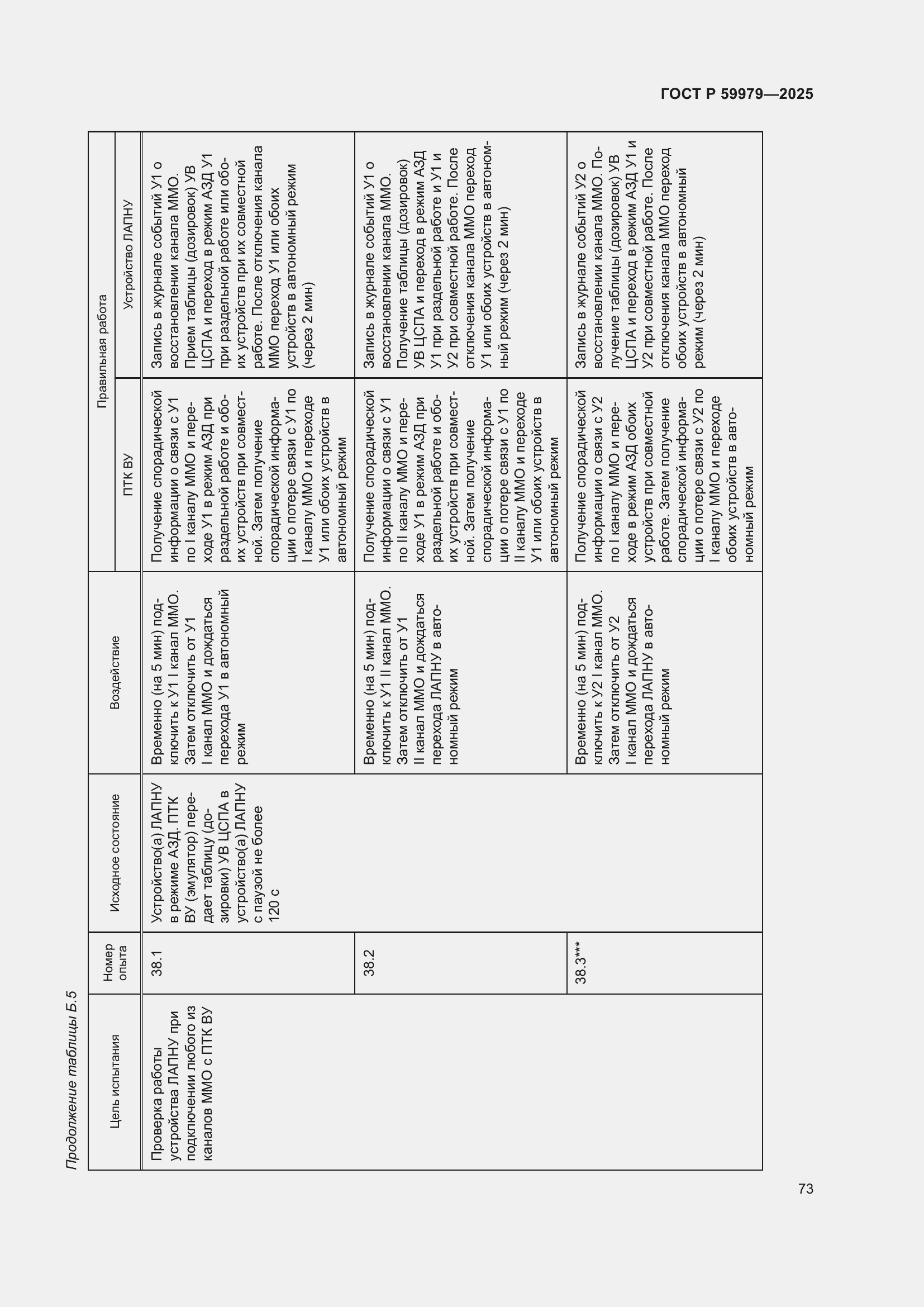 Страница 77 ГОСТ Р 59979-2025