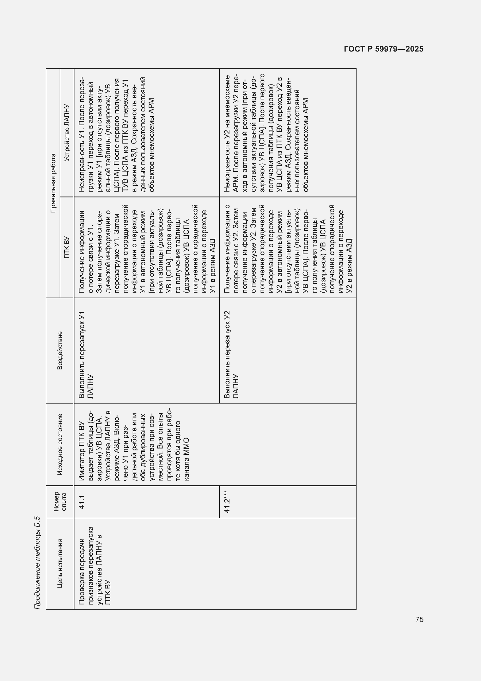 Страница 79 ГОСТ Р 59979-2025