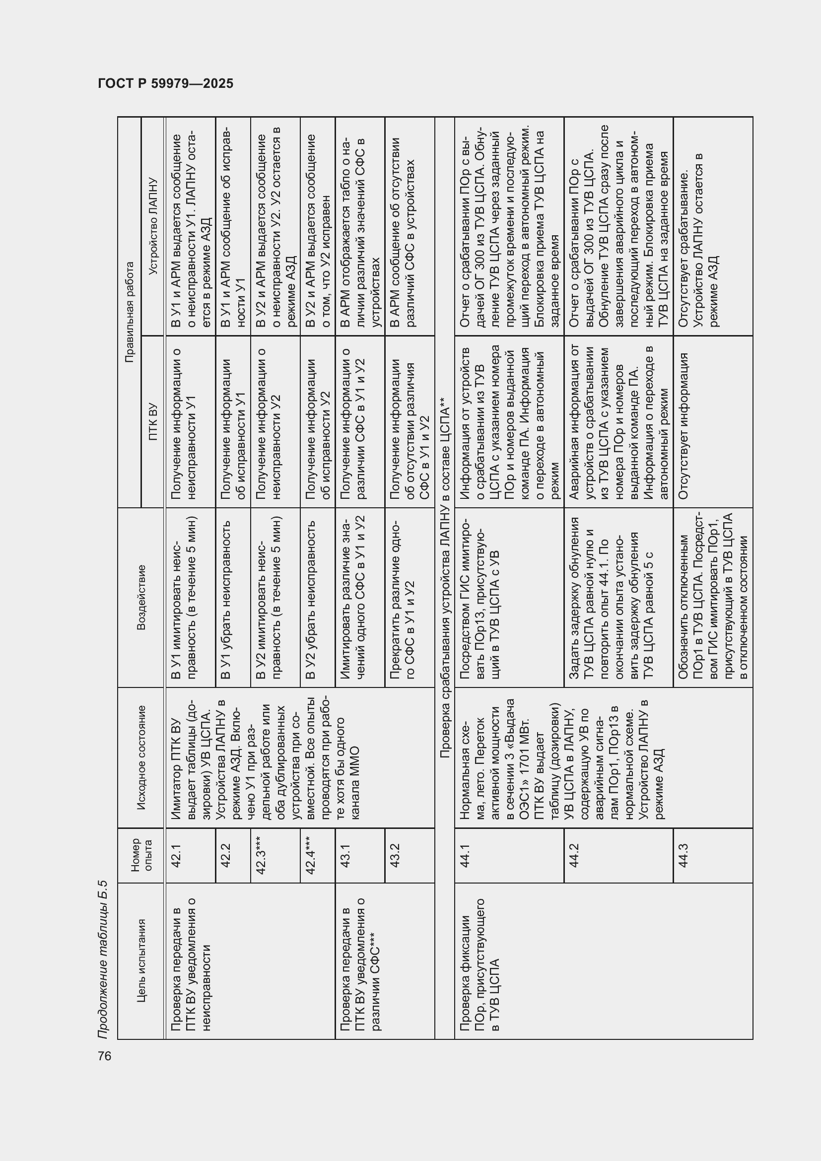 Страница 80 ГОСТ Р 59979-2025