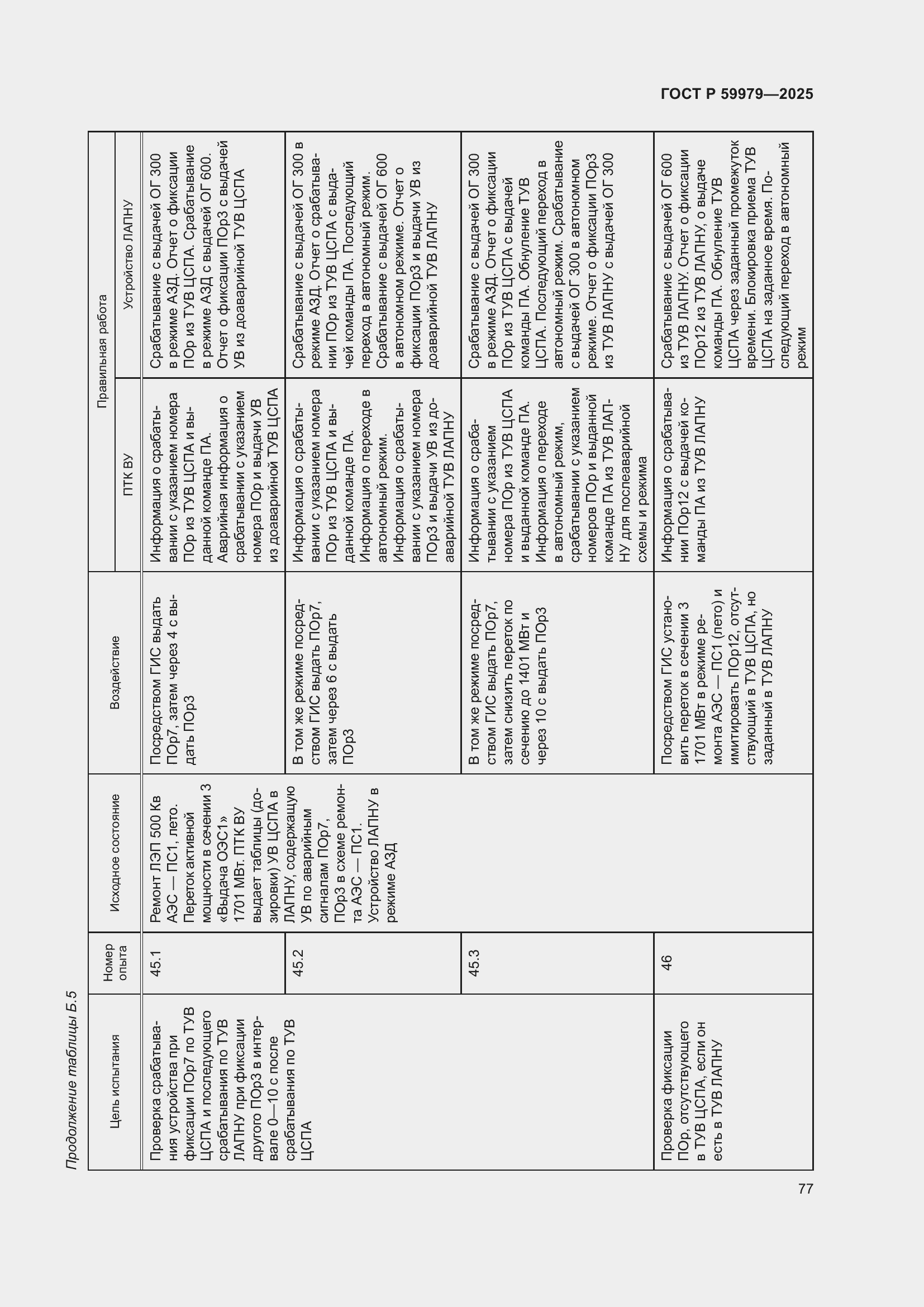 Страница 81 ГОСТ Р 59979-2025