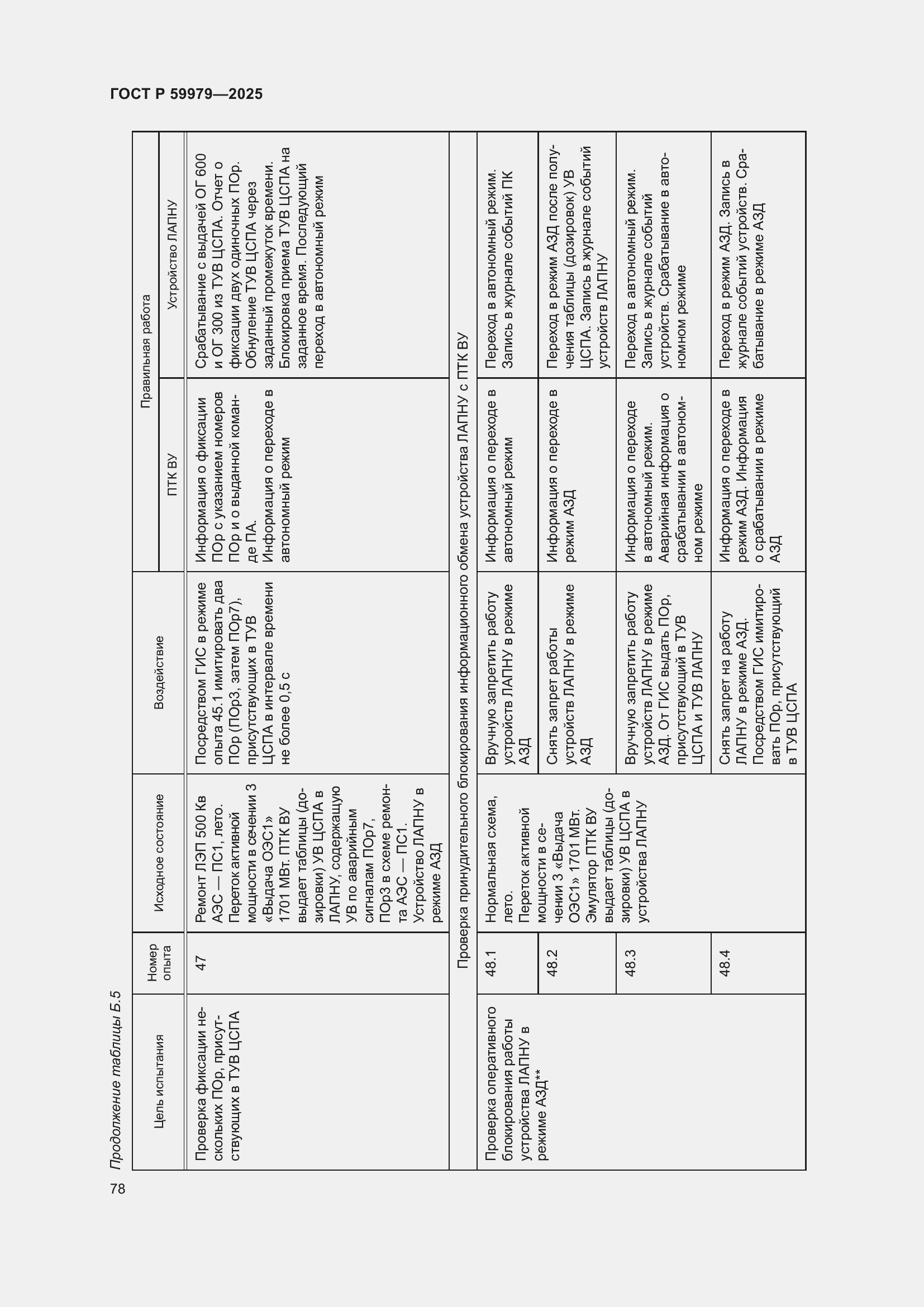 Страница 82 ГОСТ Р 59979-2025