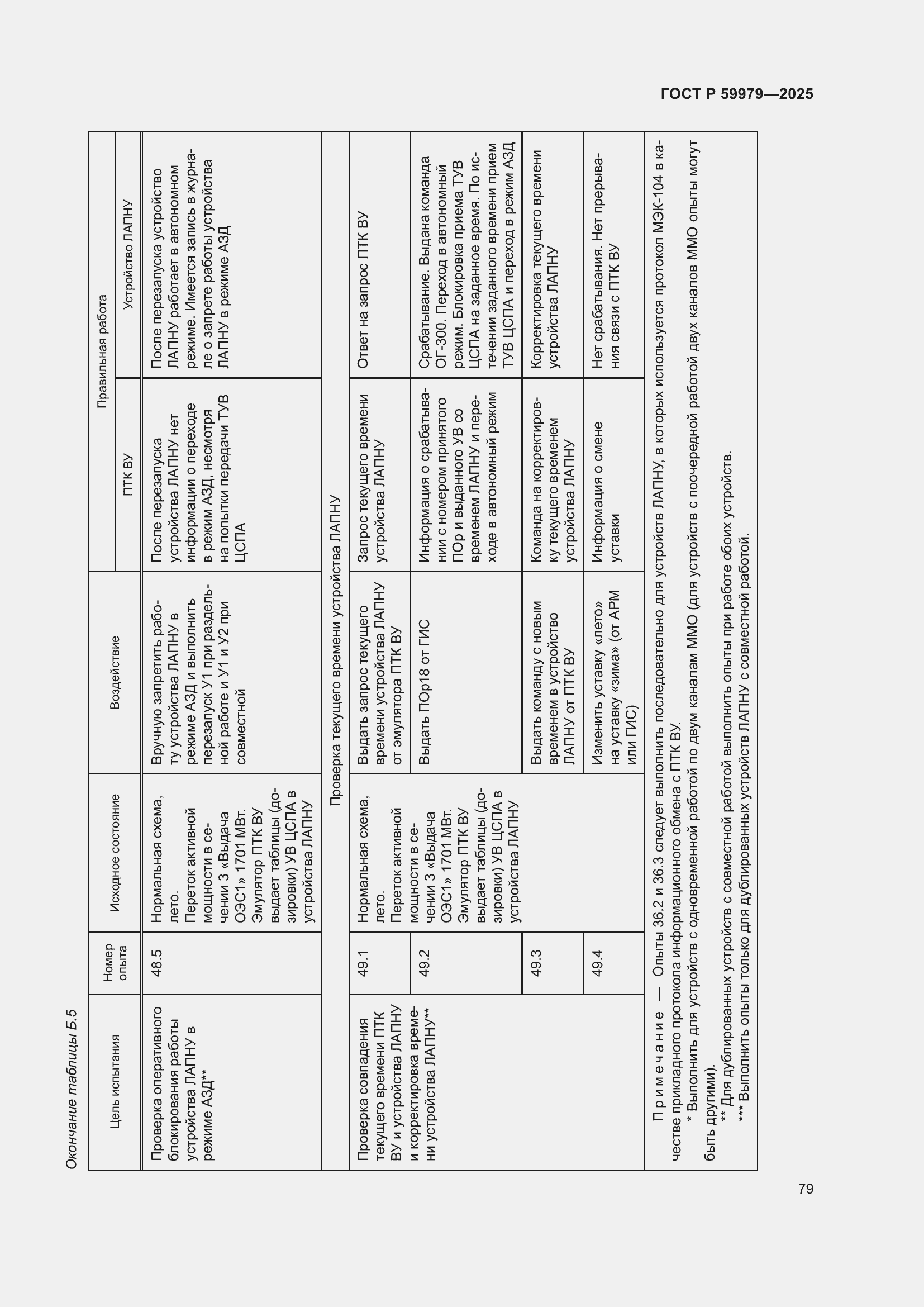 Страница 83 ГОСТ Р 59979-2025