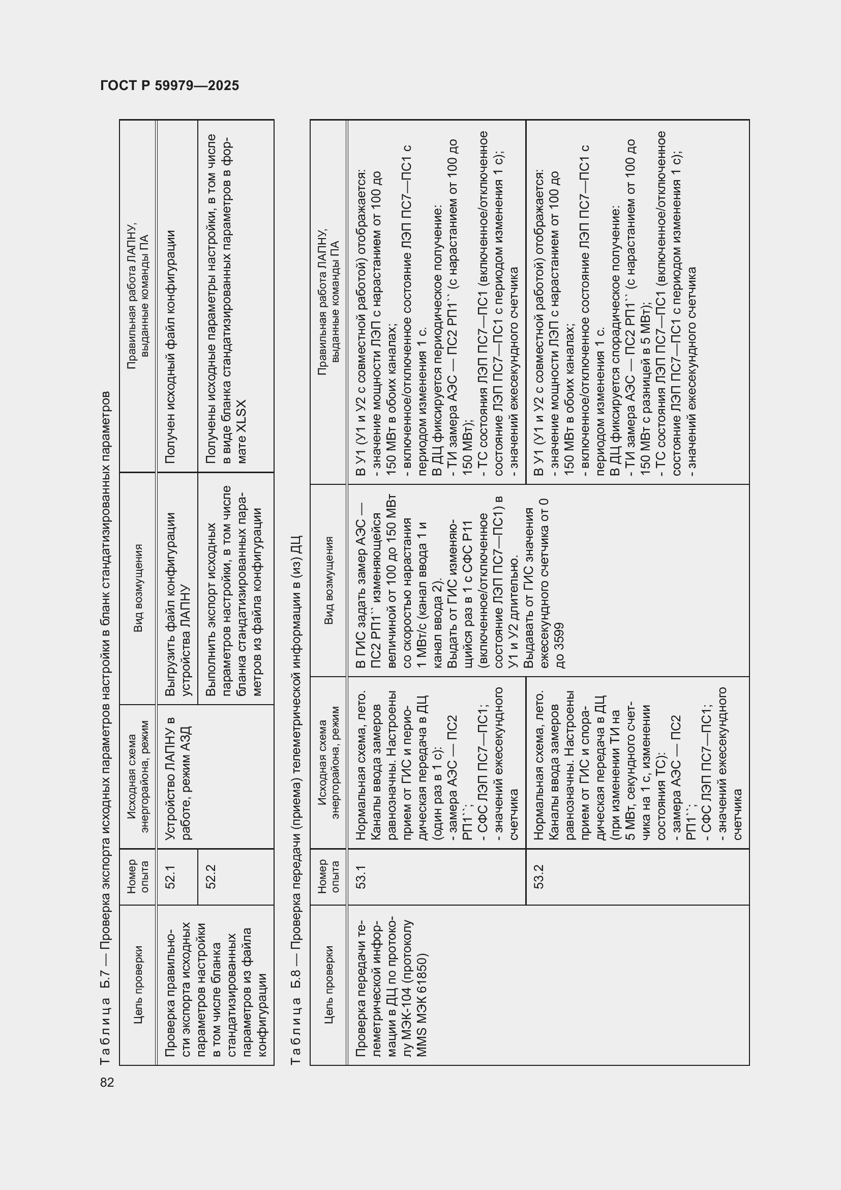 Страница 86 ГОСТ Р 59979-2025