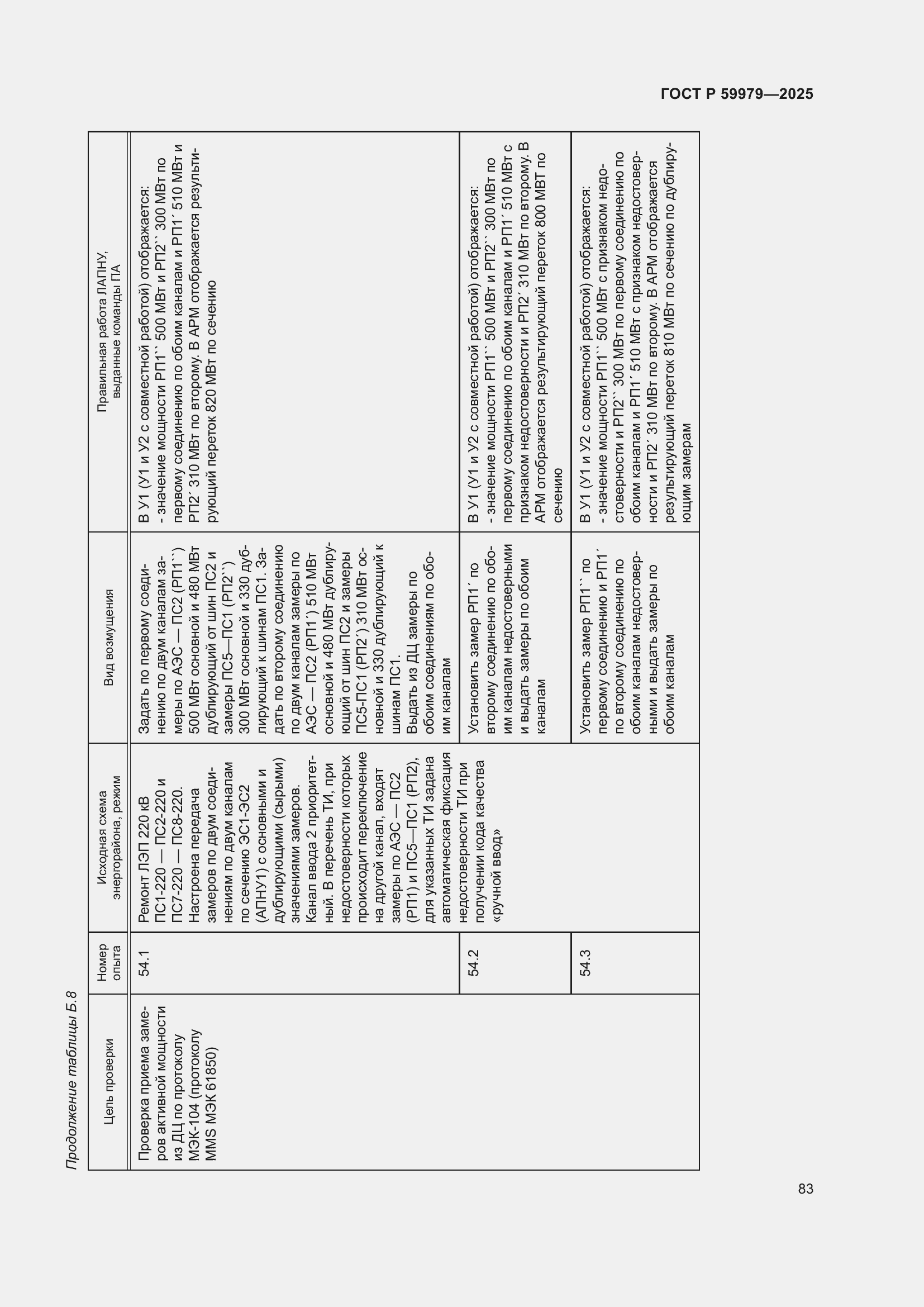 Страница 87 ГОСТ Р 59979-2025
