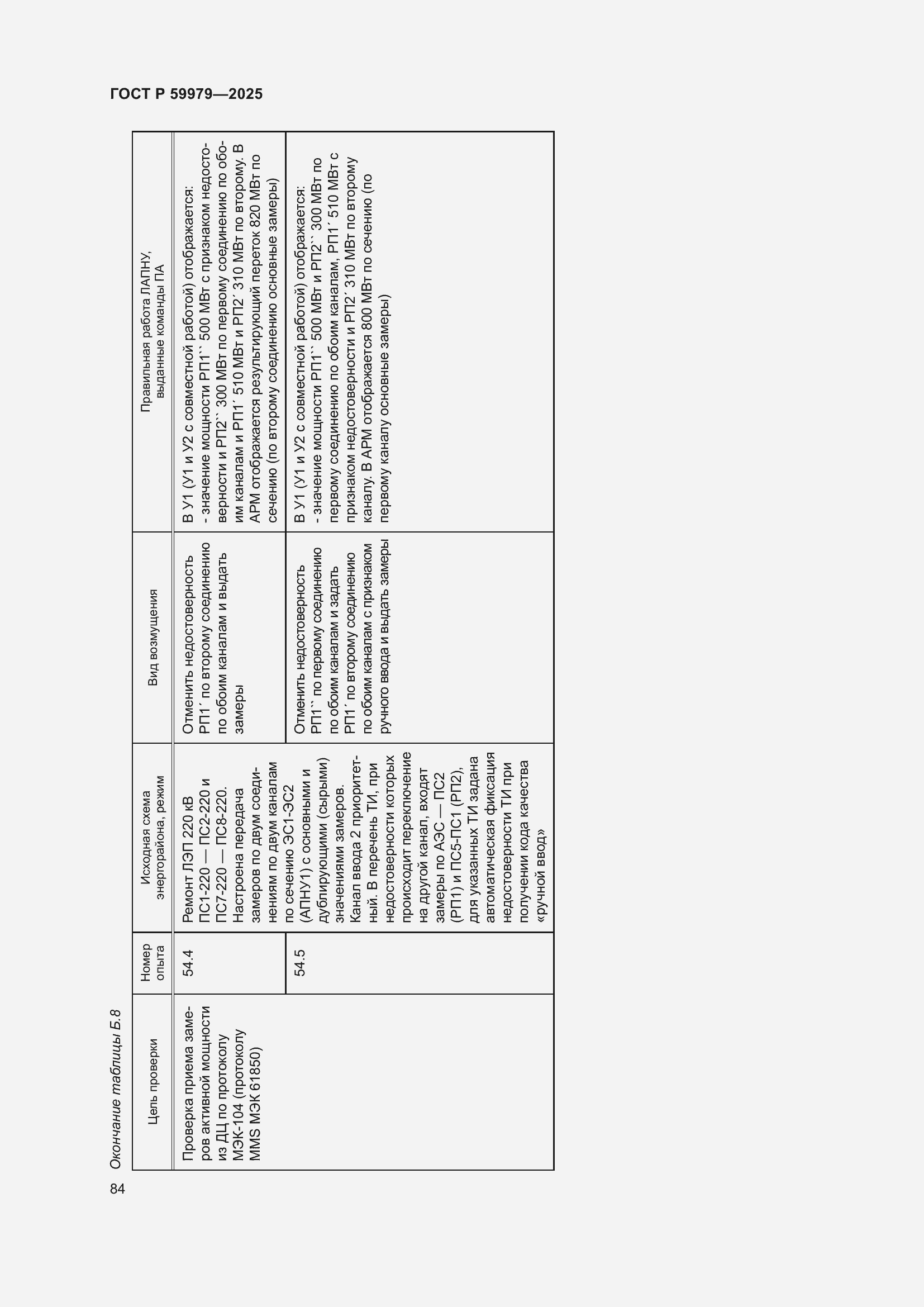Страница 88 ГОСТ Р 59979-2025