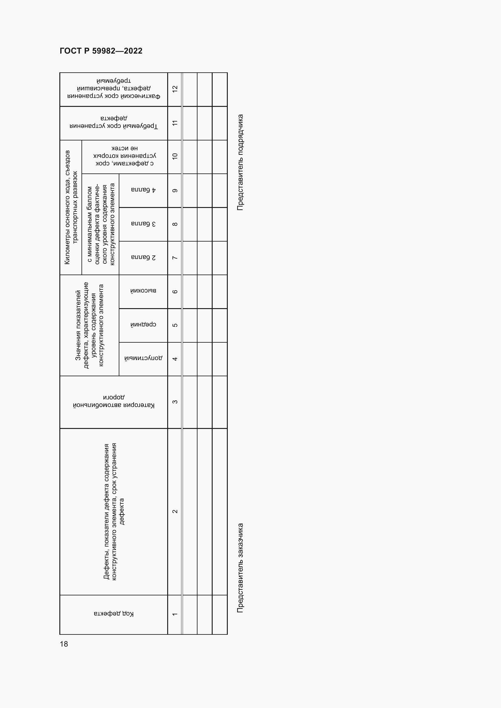 Страница 22 ГОСТ Р 59982-2022