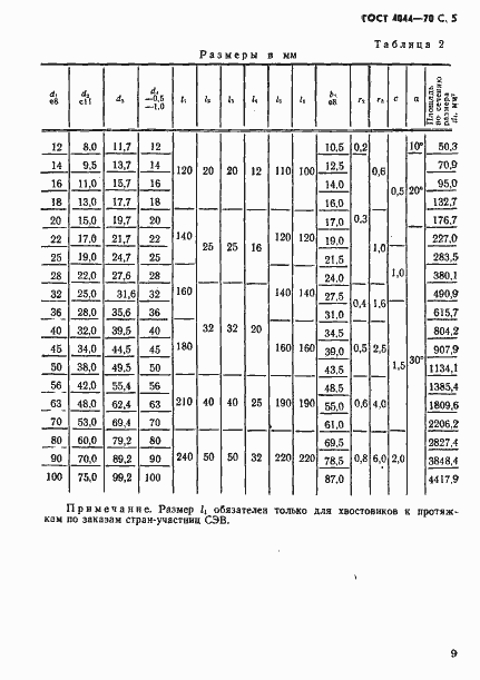 Страница 5 ГОСТ 4044-70