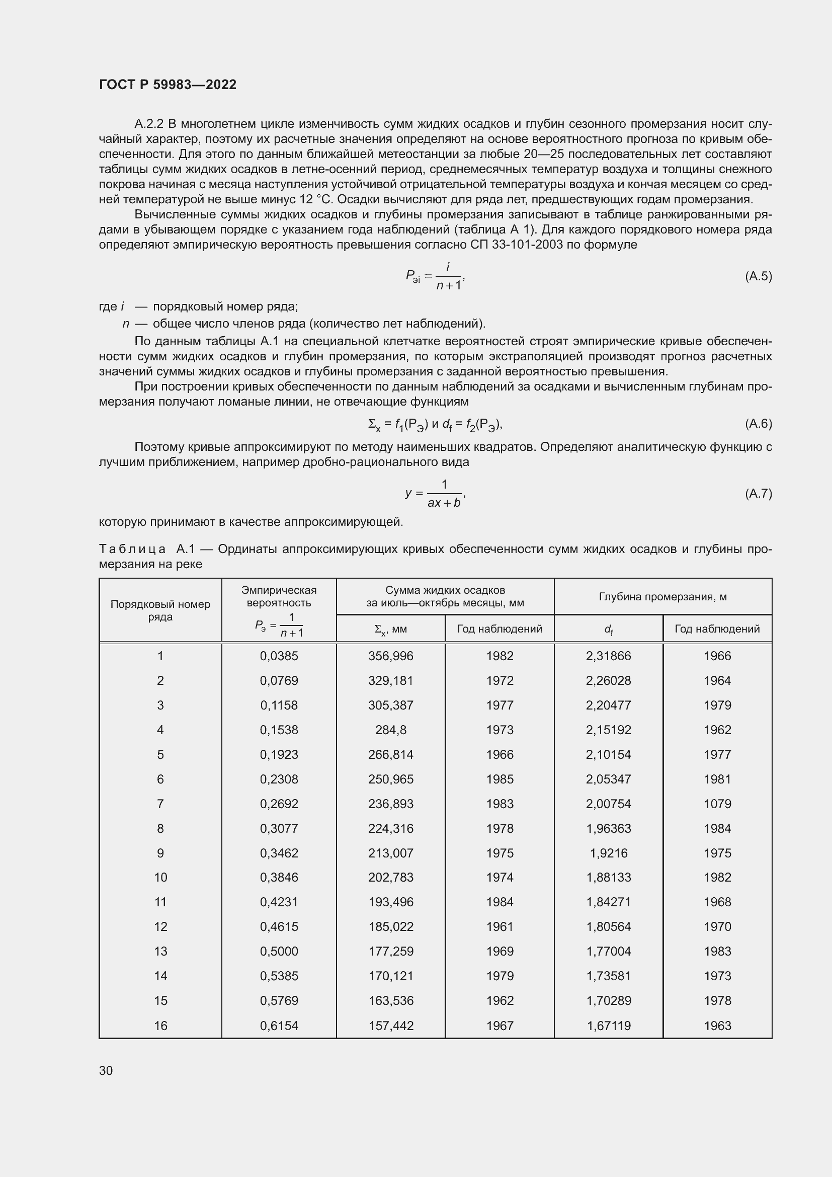 Страница 34 ГОСТ Р 59983-2022