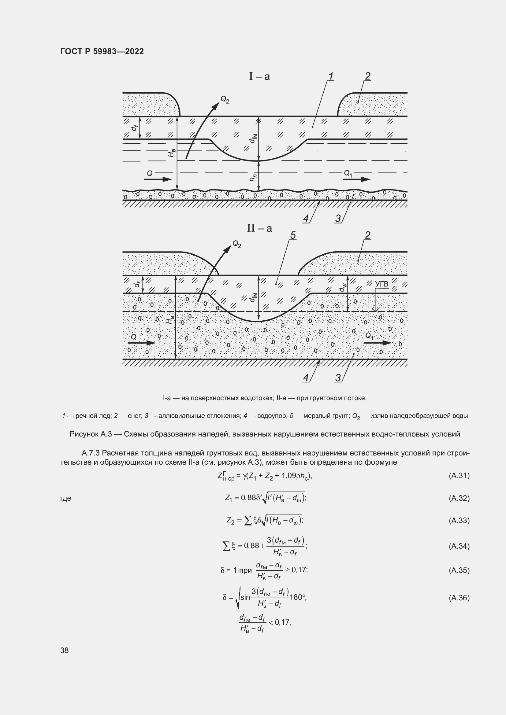 Страница 42 ГОСТ Р 59983-2022