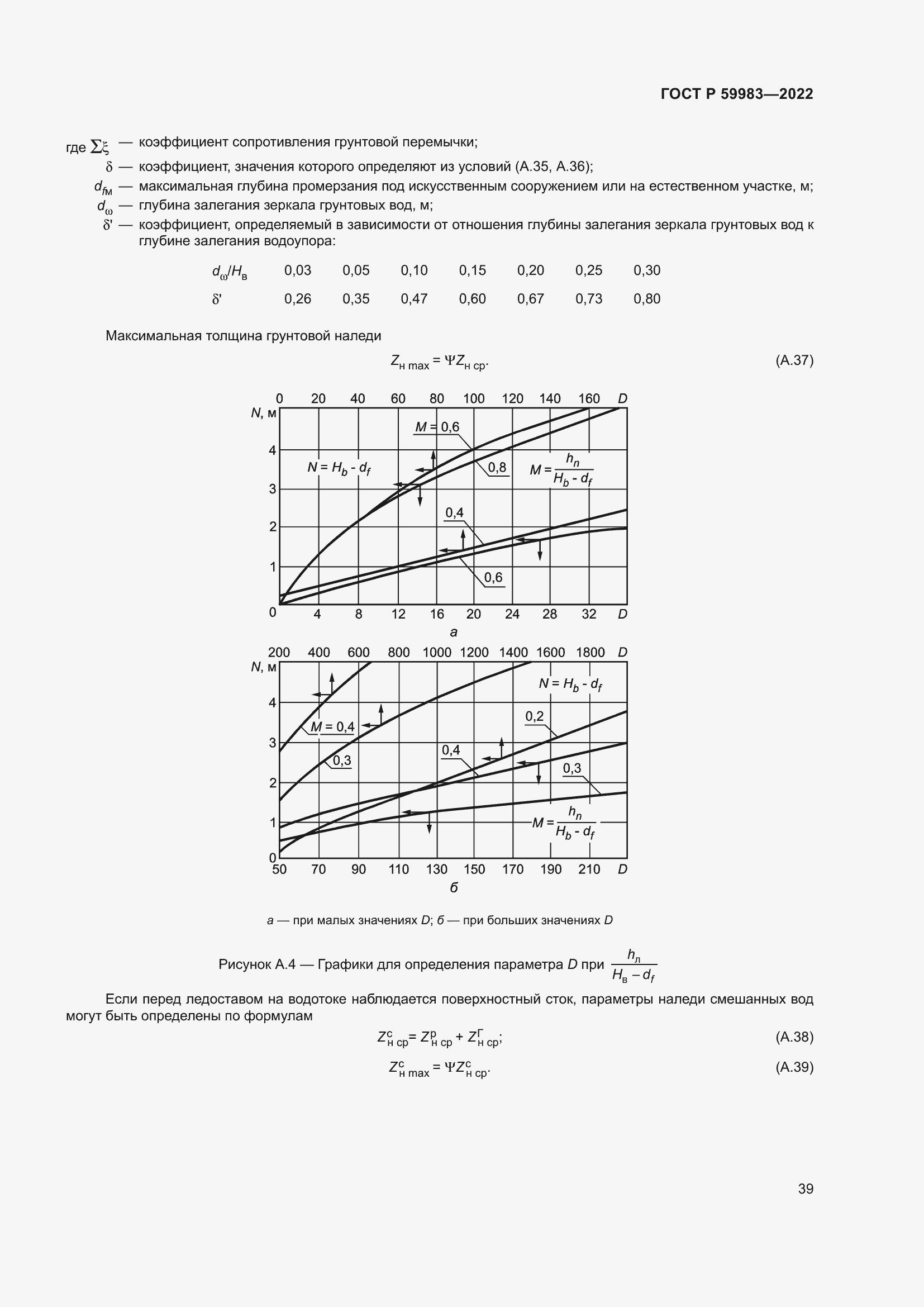 Страница 43 ГОСТ Р 59983-2022