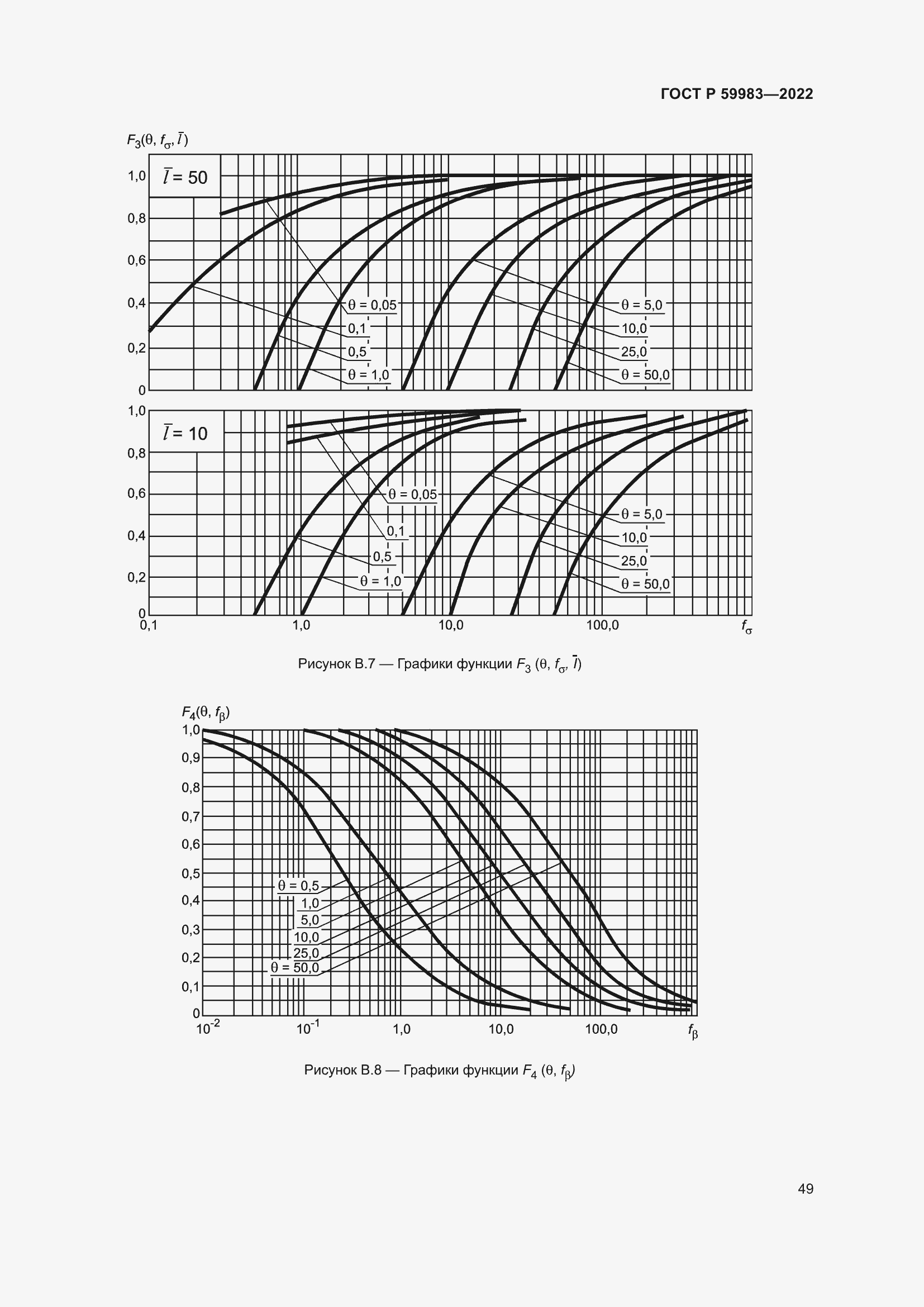Страница 53 ГОСТ Р 59983-2022