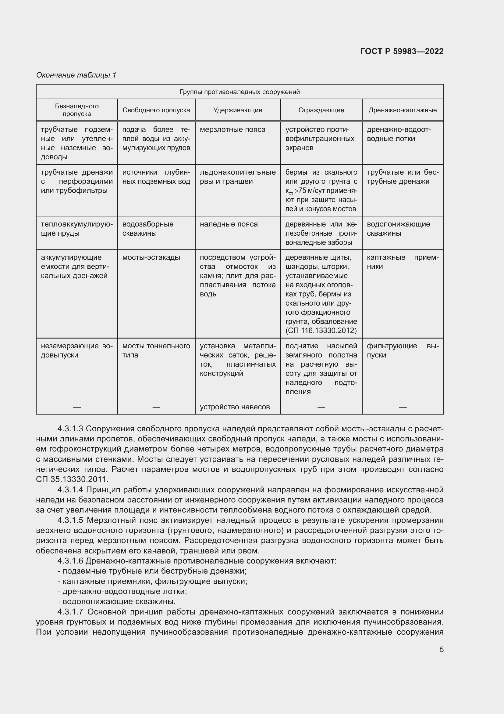 Страница 9 ГОСТ Р 59983-2022