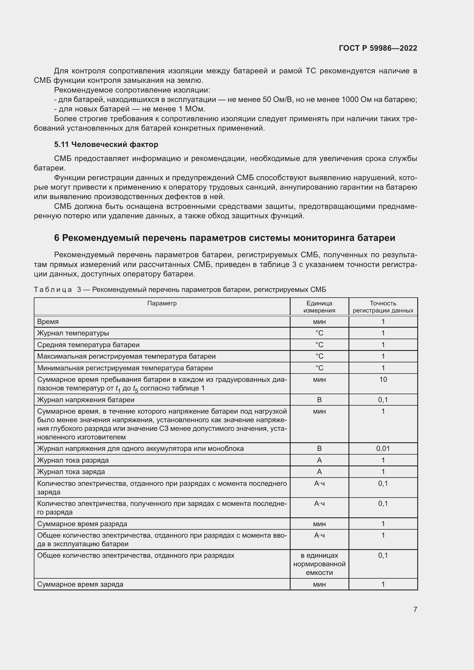 Страница 11 ГОСТ Р 59986-2022