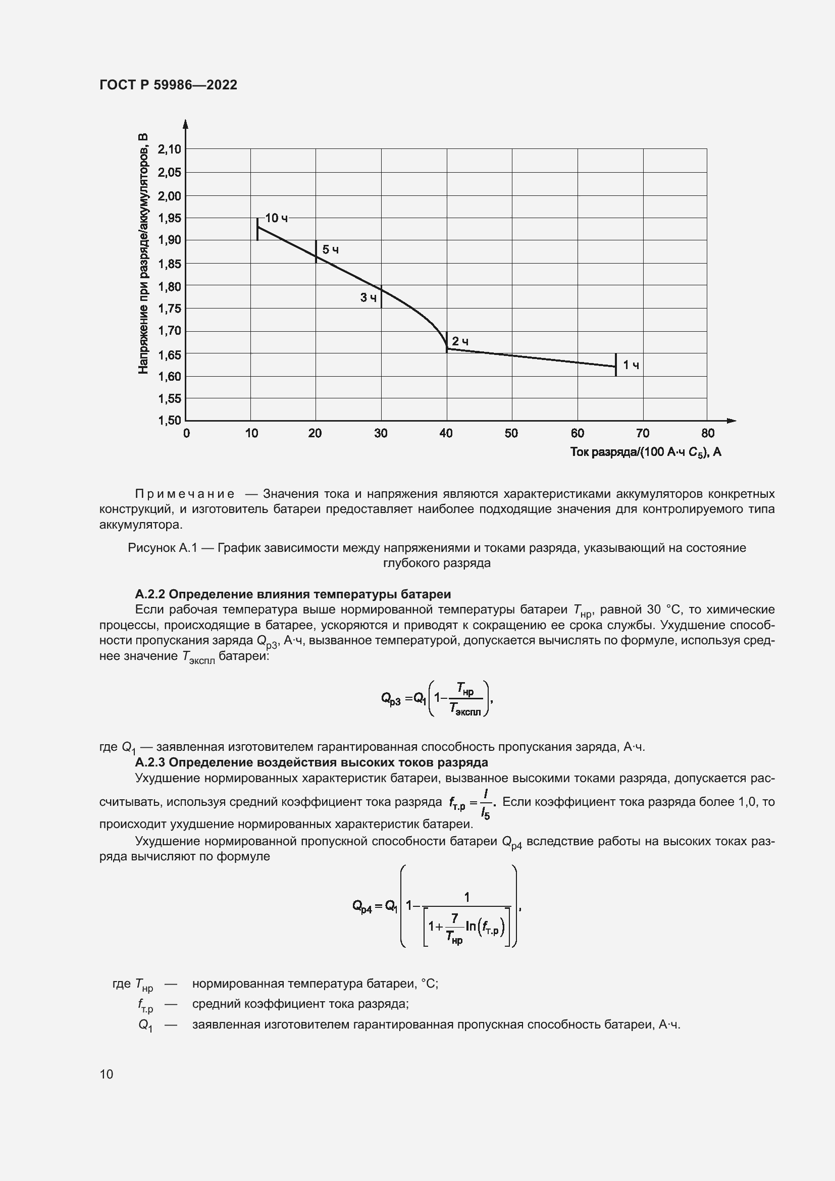 Страница 14 ГОСТ Р 59986-2022