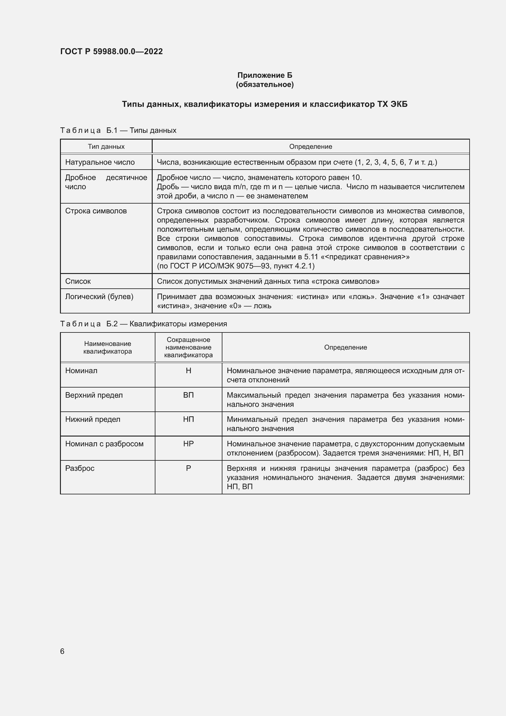 Страница 10 ГОСТ Р 59988.00.0-2022