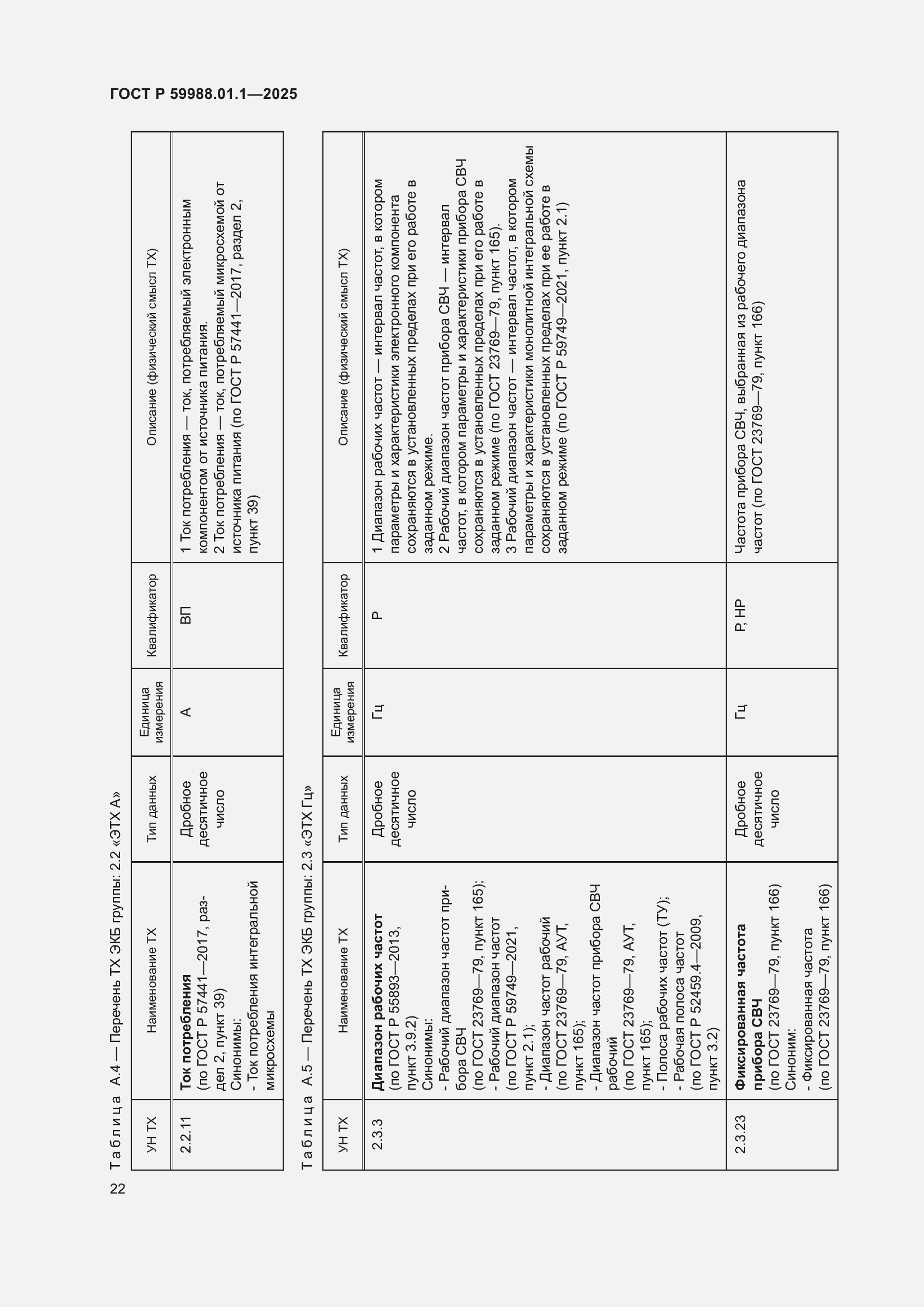 Страница 26 ГОСТ Р 59988.01.1-2025