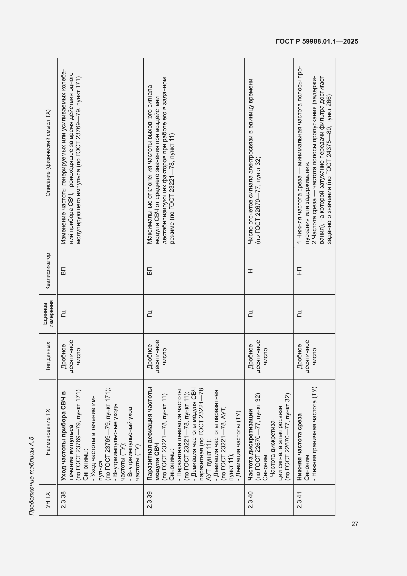 Страница 31 ГОСТ Р 59988.01.1-2025