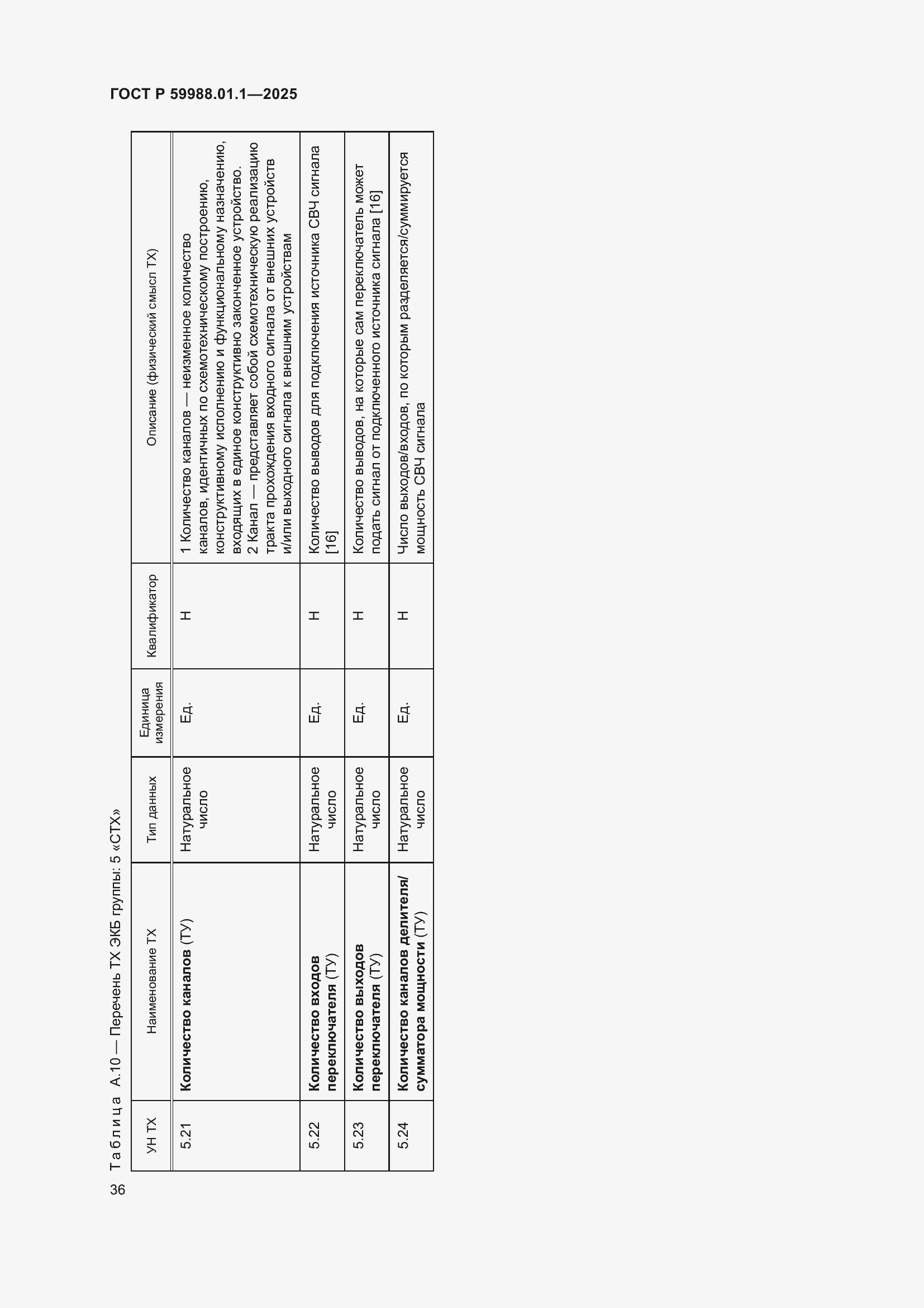 Страница 40 ГОСТ Р 59988.01.1-2025