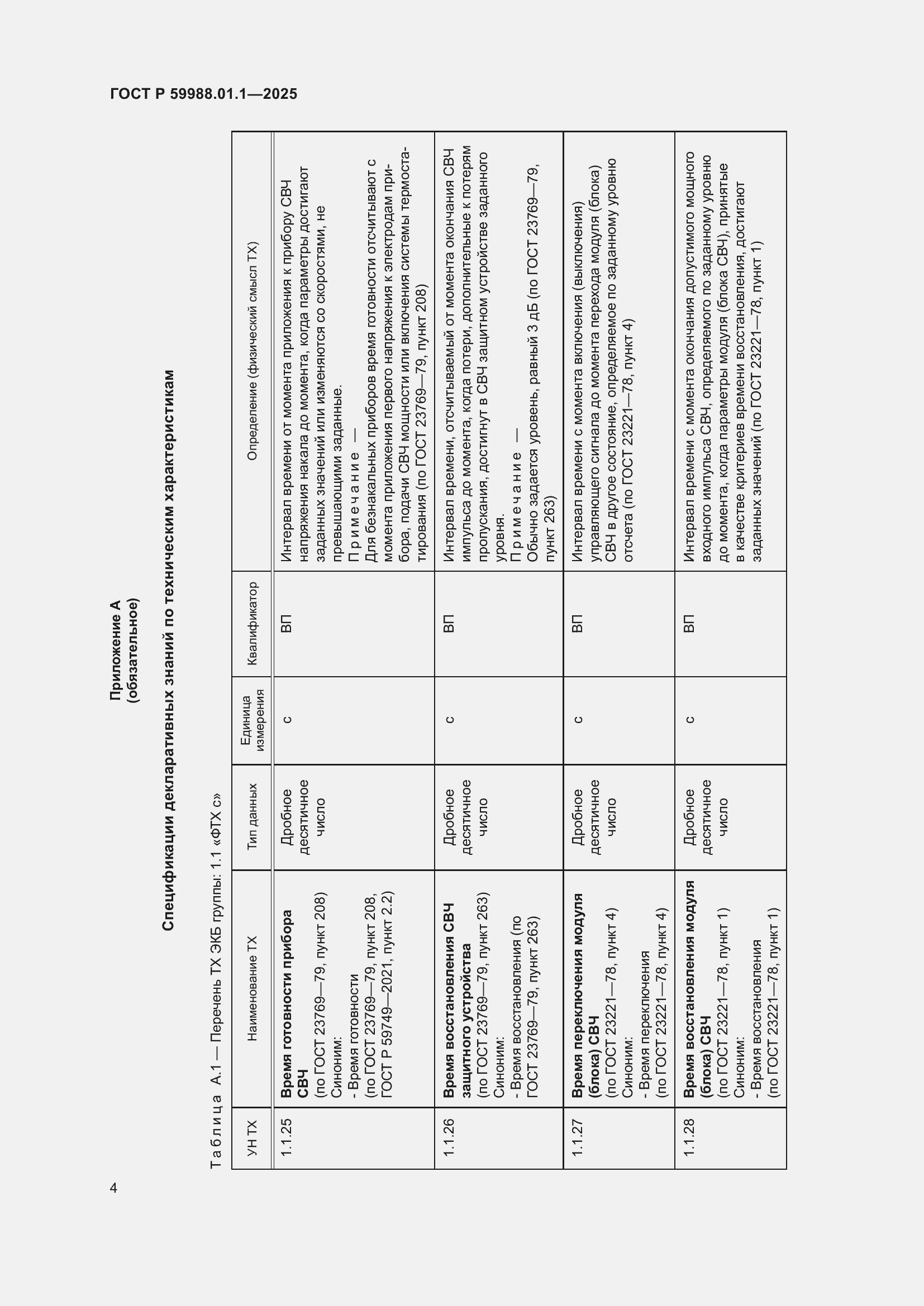 Страница 8 ГОСТ Р 59988.01.1-2025