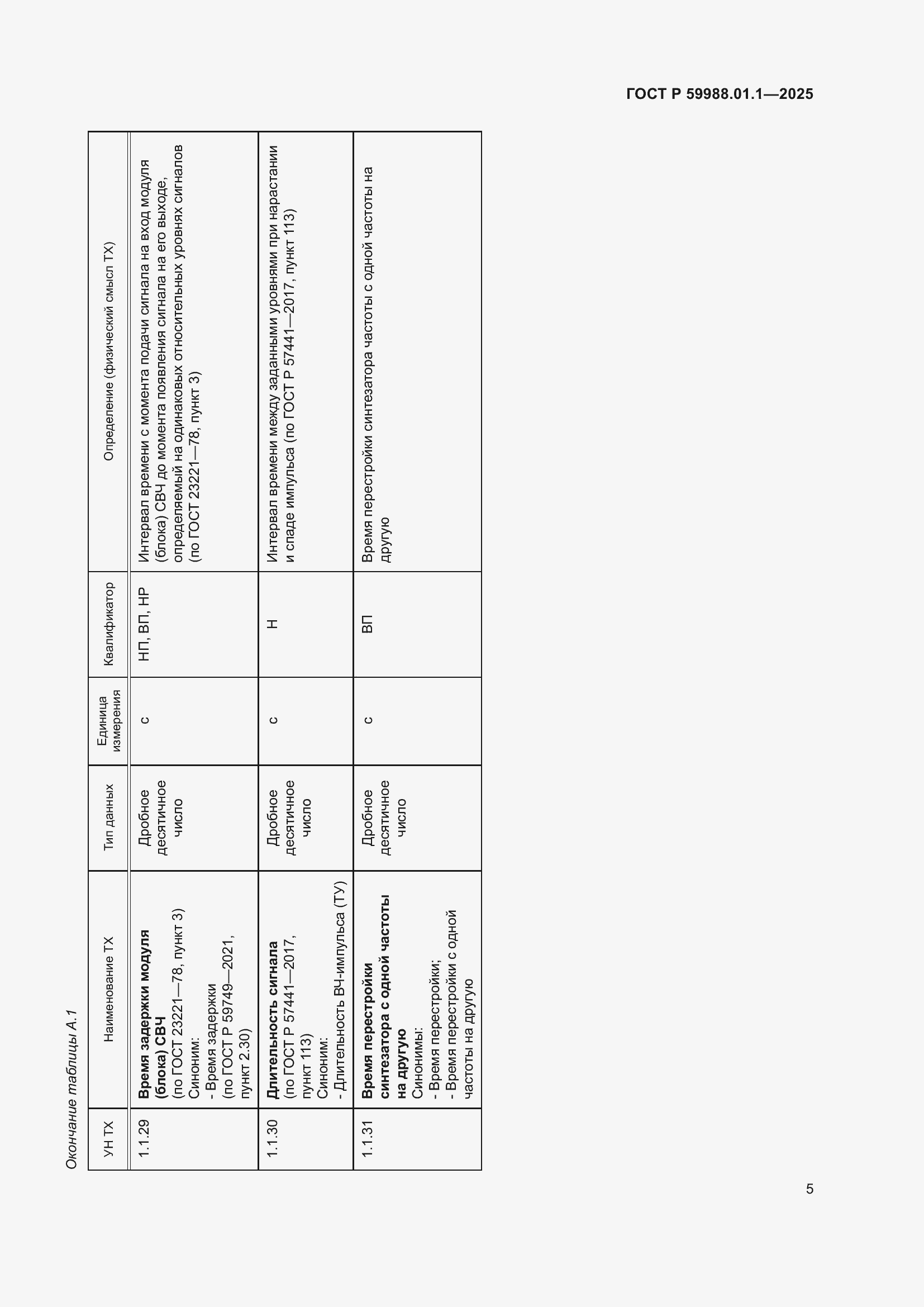 Страница 9 ГОСТ Р 59988.01.1-2025