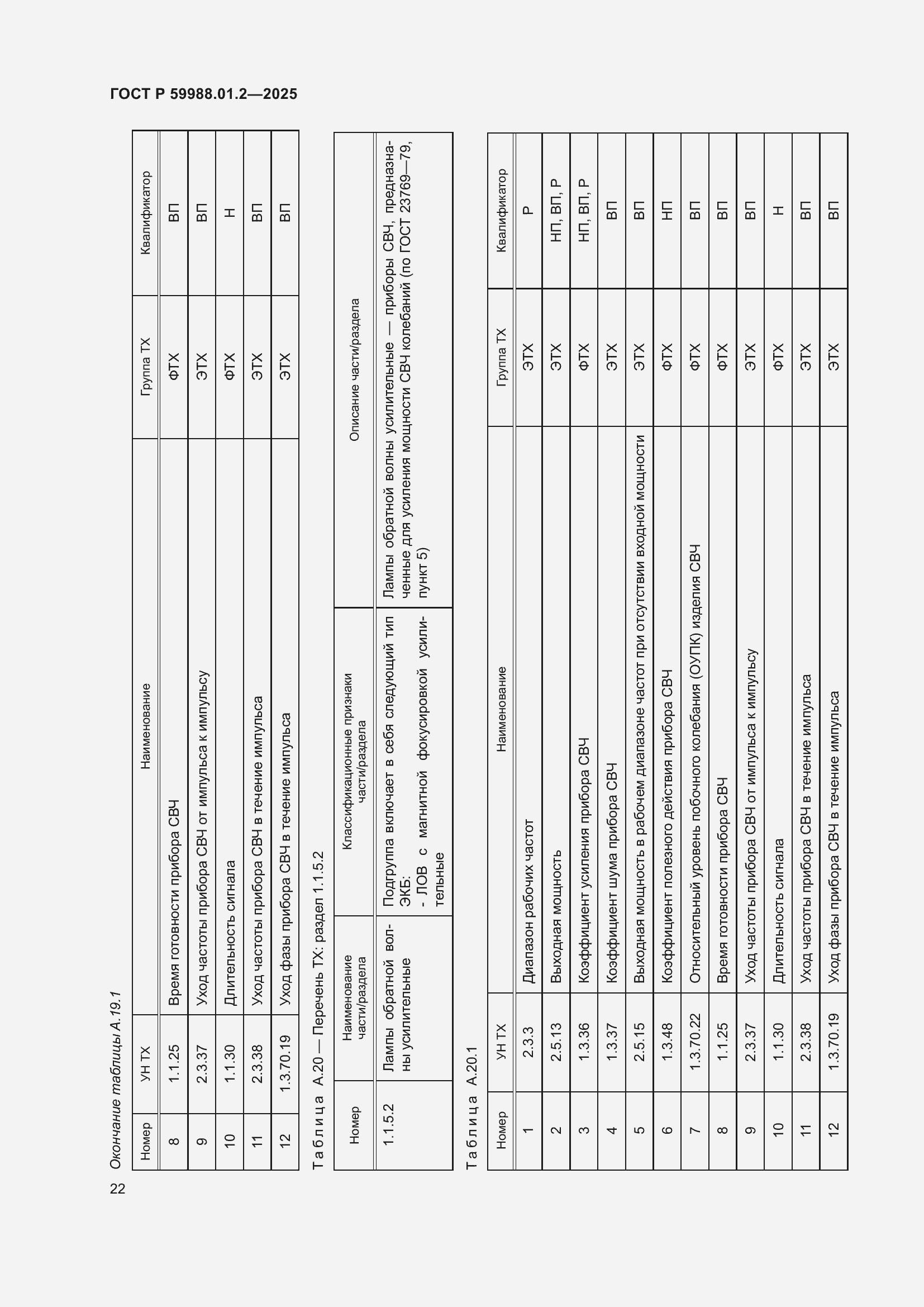 Страница 26 ГОСТ Р 59988.01.2-2025